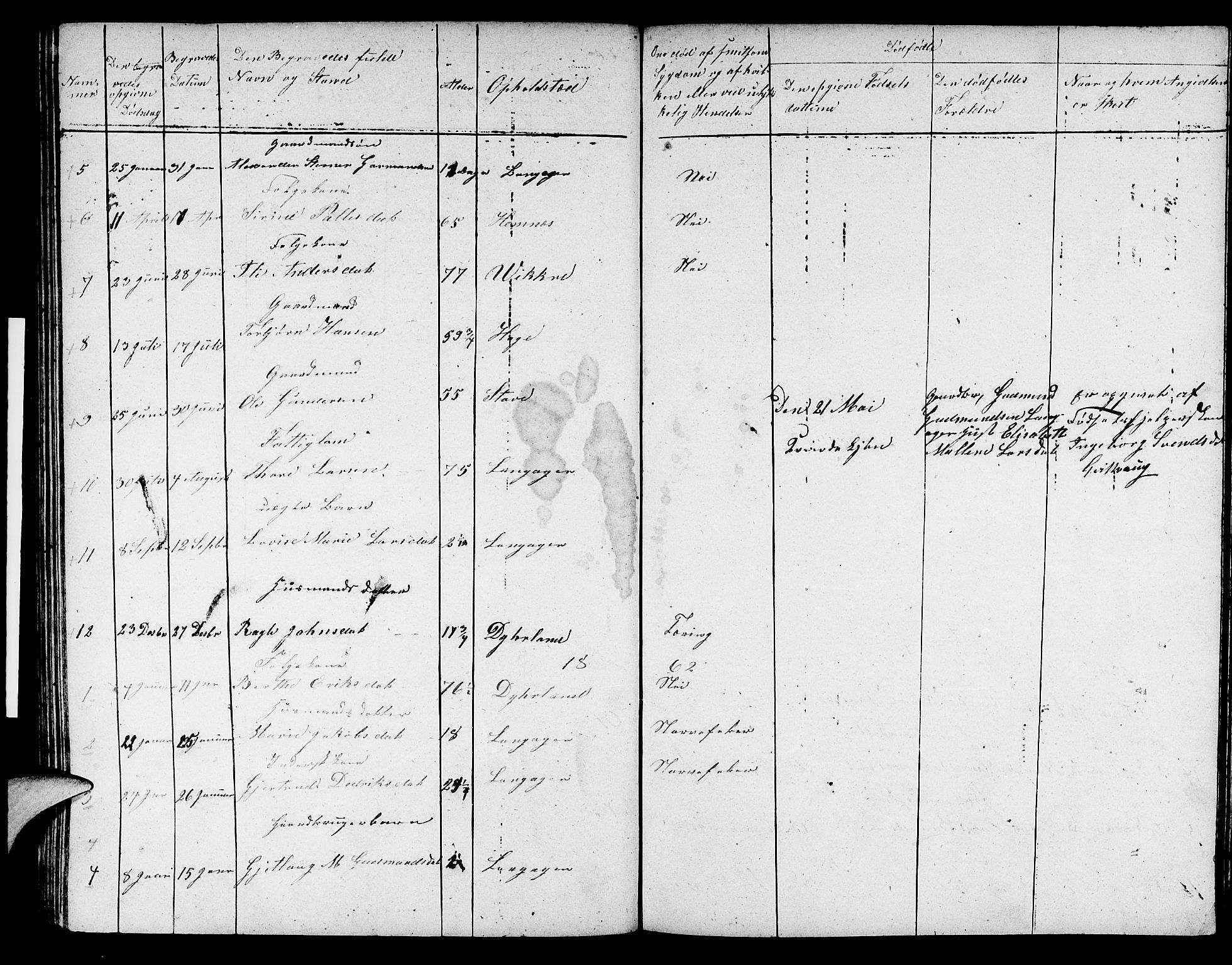 Skudenes sokneprestkontor, AV/SAST-A -101849/H/Ha/Hab/L0002: Parish register (copy) no. B 2, 1848-1873