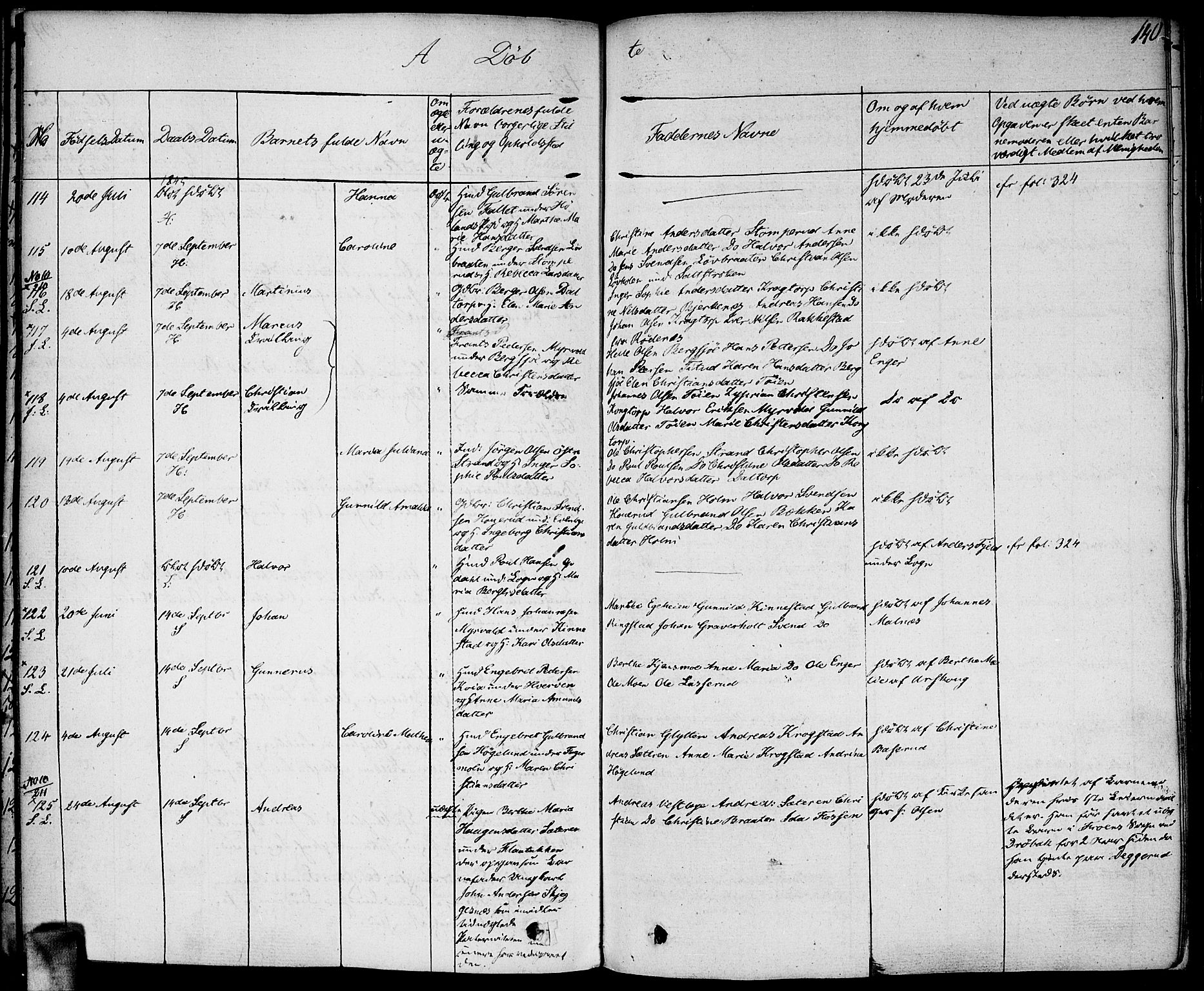Høland prestekontor Kirkebøker, SAO/A-10346a/F/Fa/L0008: Parish register (official) no. I 8, 1827-1845, p. 140