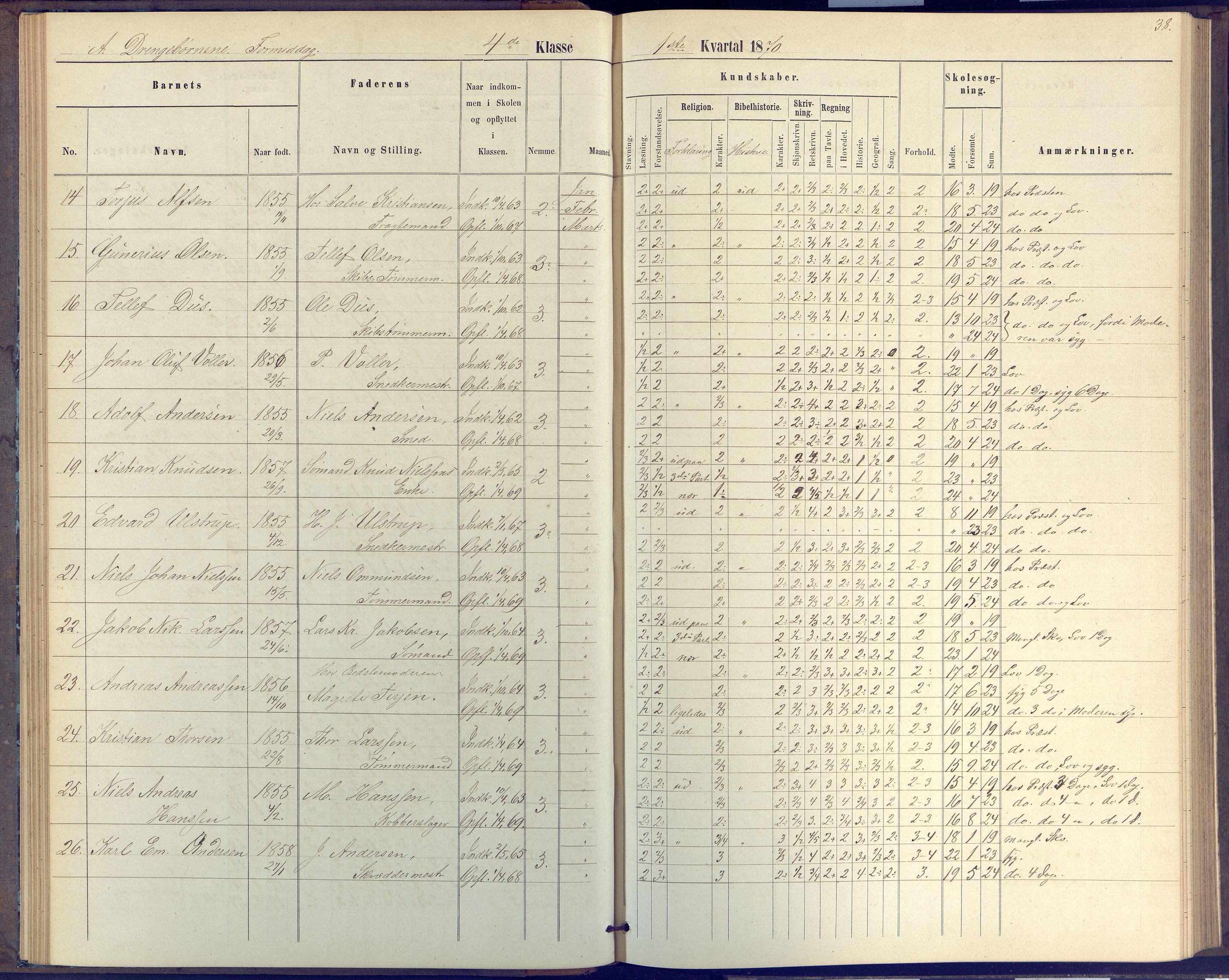 Arendal kommune, Katalog I, AAKS/KA0906-PK-I/07/L0046: Protokoll for 4. klasse, 1867-1875, p. 38