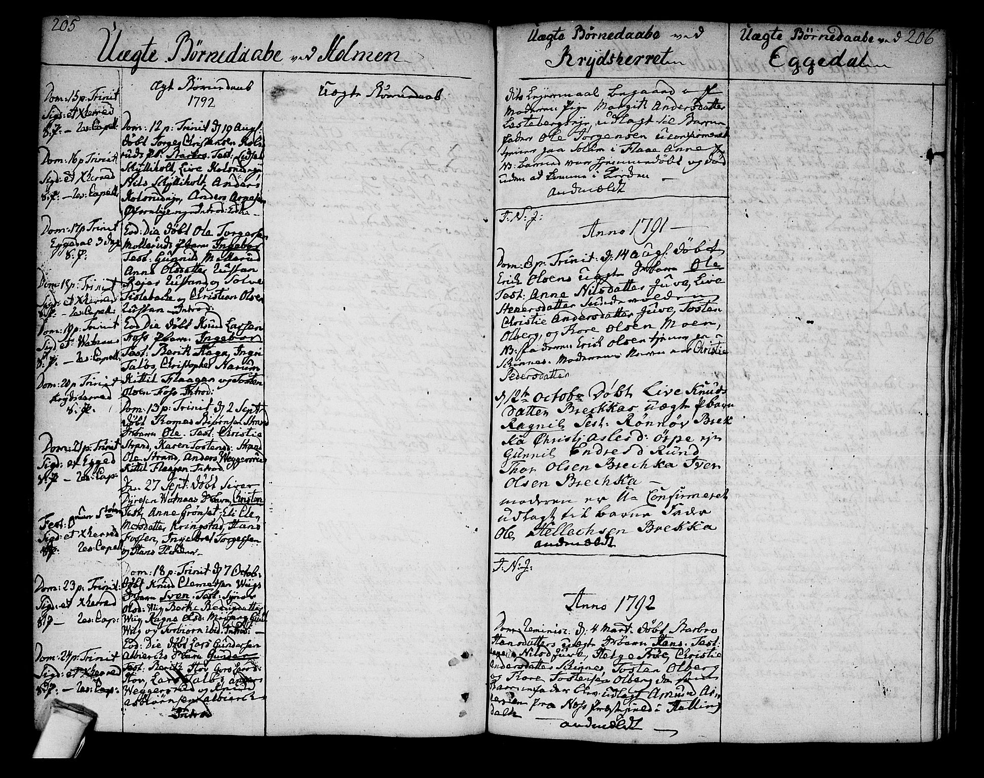 Sigdal kirkebøker, SAKO/A-245/F/Fa/L0002: Parish register (official) no. I 2, 1778-1792, p. 205-206