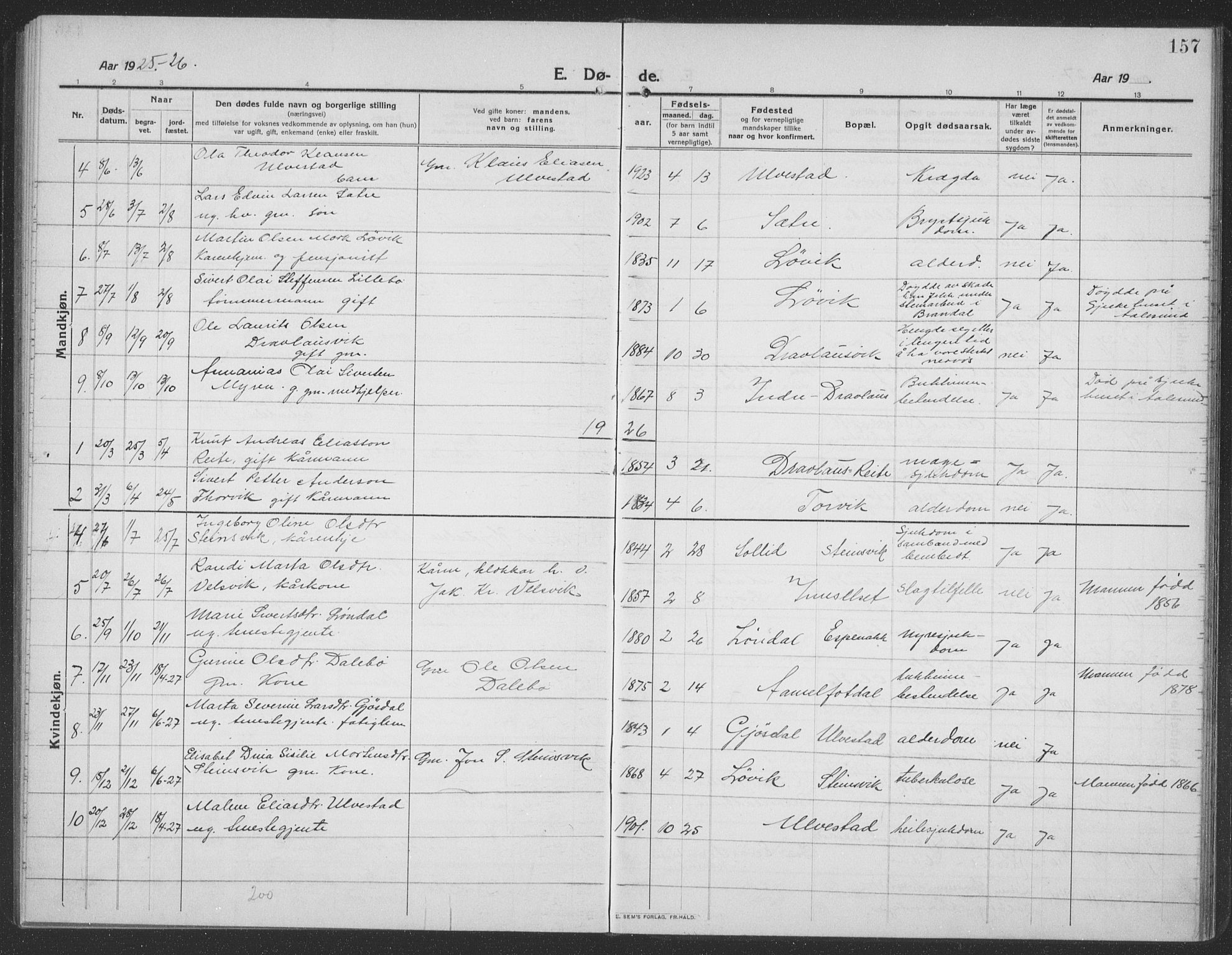 Ministerialprotokoller, klokkerbøker og fødselsregistre - Møre og Romsdal, AV/SAT-A-1454/512/L0169: Parish register (copy) no. 512C01, 1910-1935, p. 157