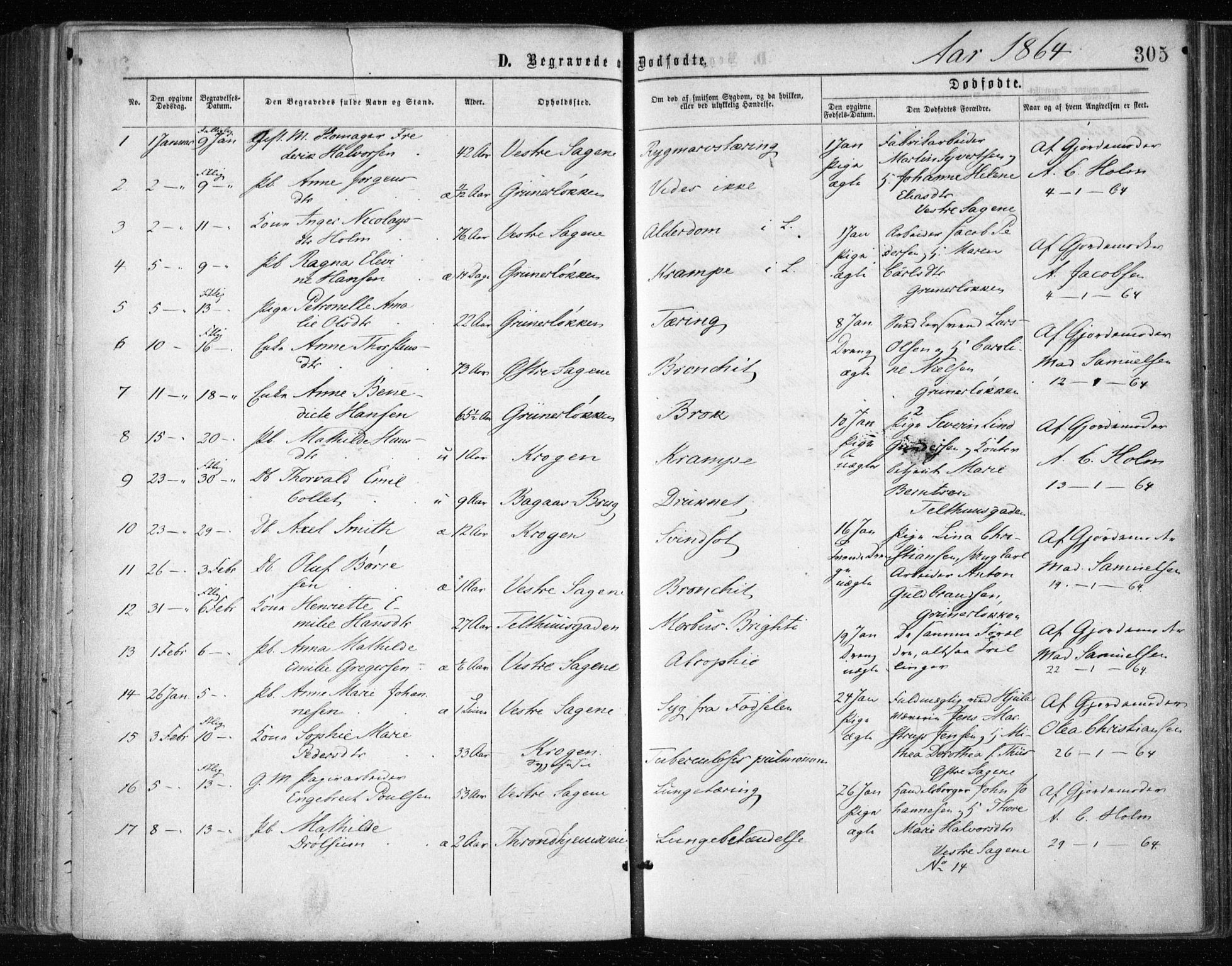 Gamle Aker prestekontor Kirkebøker, SAO/A-10617a/F/L0002: Parish register (official) no. 2, 1864-1872, p. 305