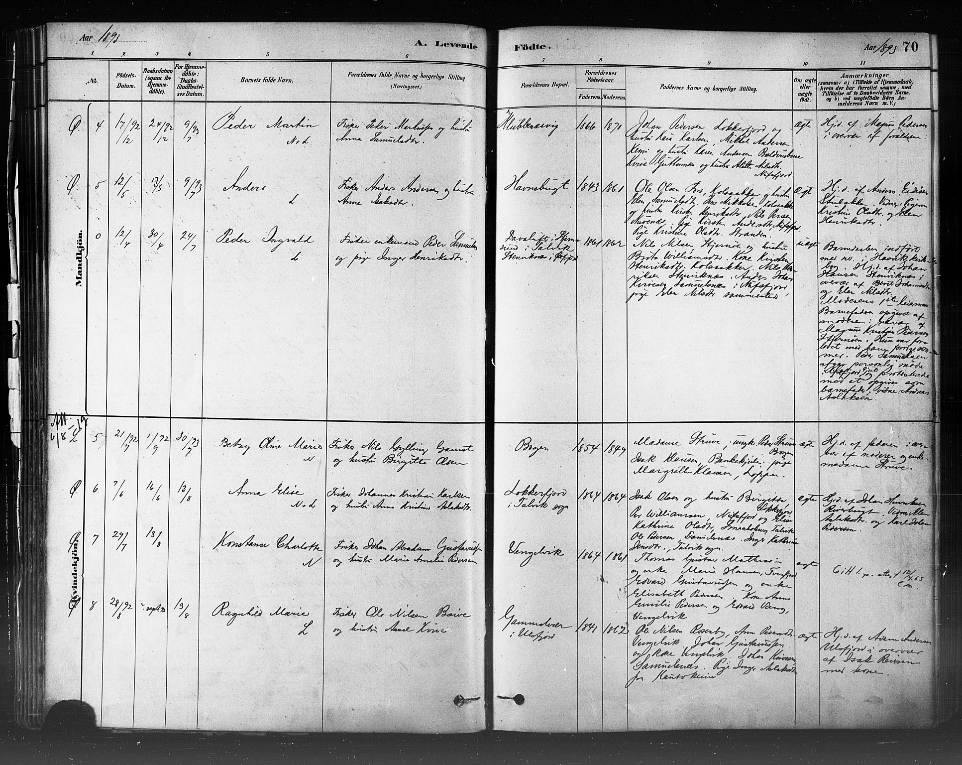 Loppa sokneprestkontor, SATØ/S-1339/H/Ha/L0006kirke: Parish register (official) no. 6, 1879-1895, p. 70