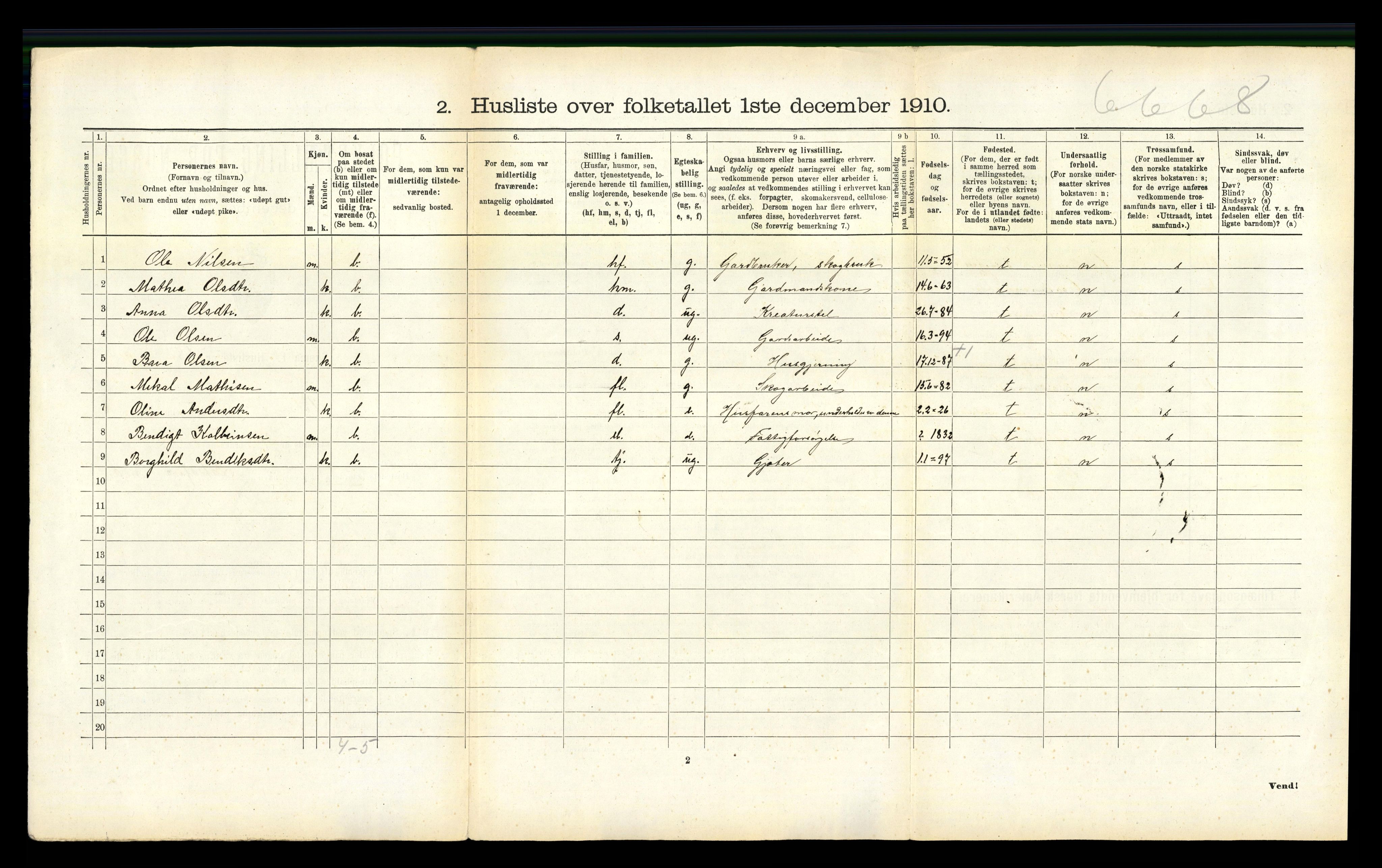 RA, 1910 census for Vefsn, 1910, p. 363