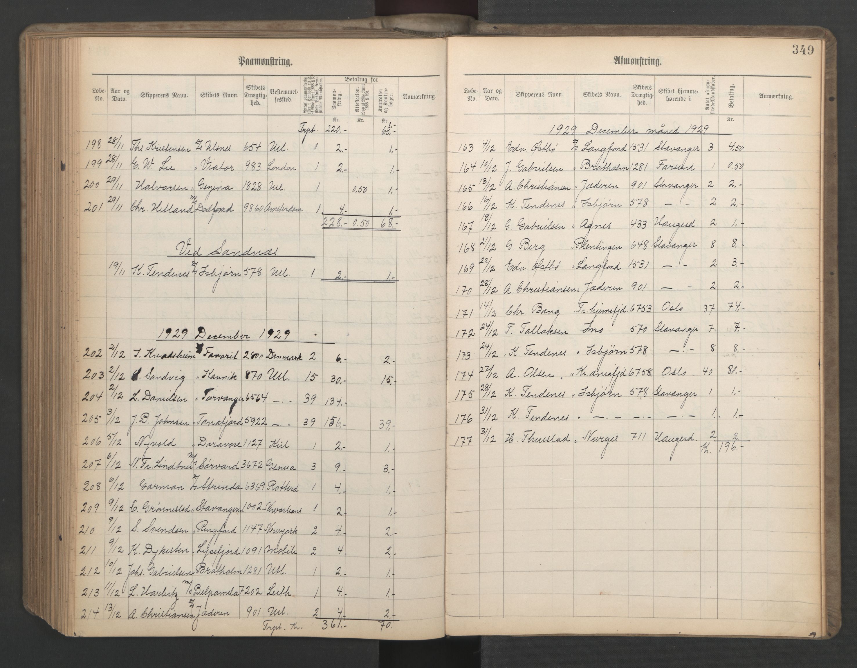 Stavanger sjømannskontor, SAST/A-102006/G/Ga/L0006: Mønstringsjournal, 1908-1933, p. 380