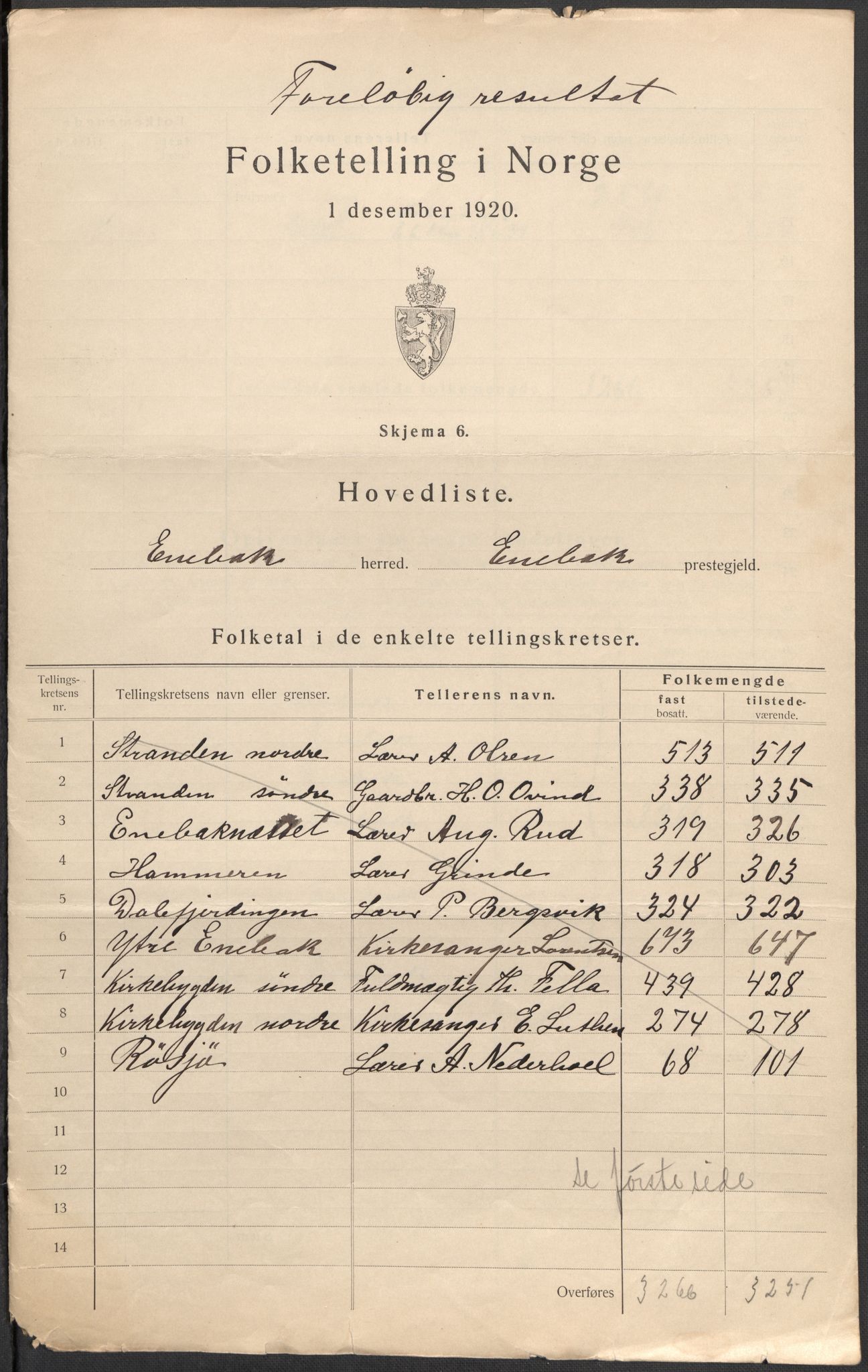 SAO, 1920 census for Enebakk, 1920, p. 9