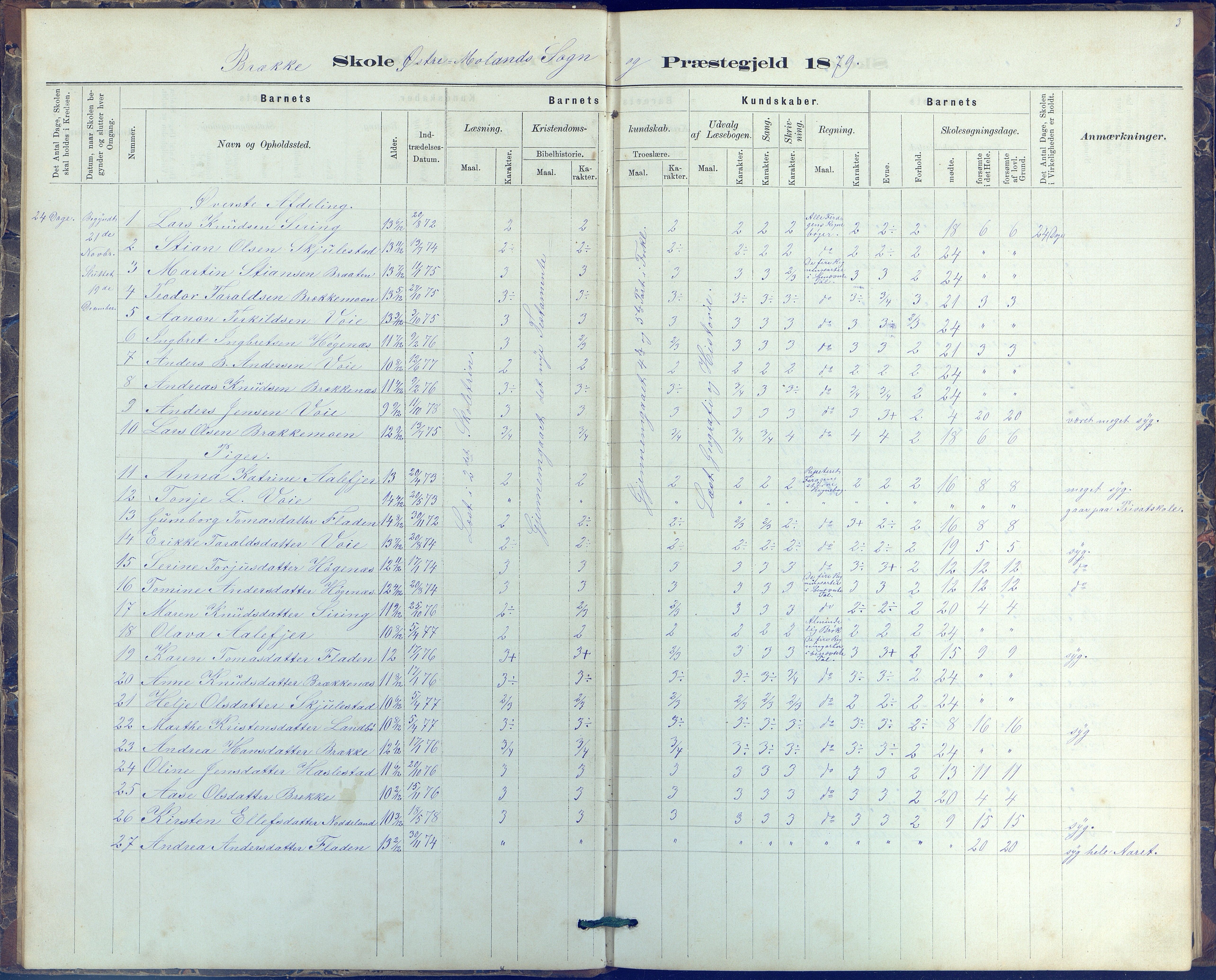 Austre Moland kommune, AAKS/KA0918-PK/09/09b/L0003: Skoleprotokoll, 1879-1891, p. 3