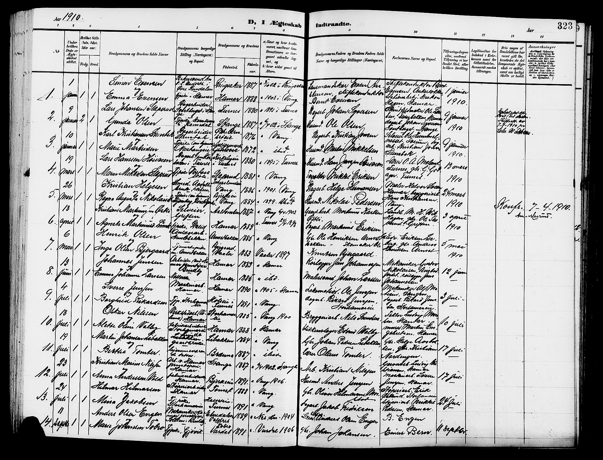 Vang prestekontor, Hedmark, SAH/PREST-008/H/Ha/Hab/L0014: Parish register (copy) no. 14, 1896-1914, p. 323