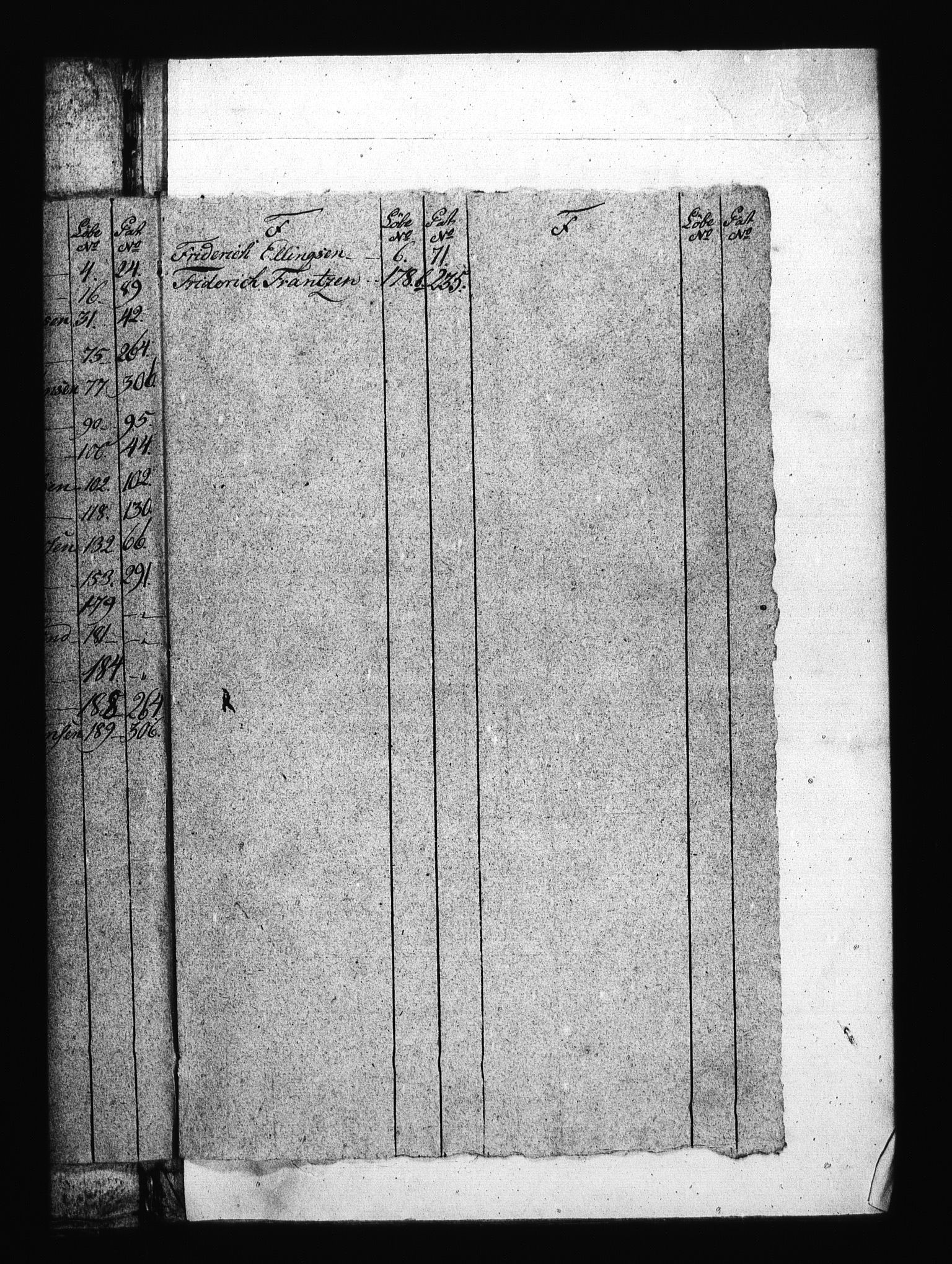 Sjøetaten, AV/RA-EA-3110/F/L0182: Fredrikshalds distrikt, bind 1, 1797