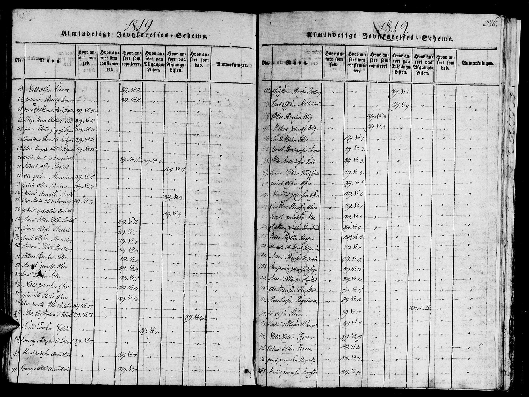 Ministerialprotokoller, klokkerbøker og fødselsregistre - Sør-Trøndelag, AV/SAT-A-1456/657/L0714: Parish register (copy) no. 657C01, 1818-1868, p. 326