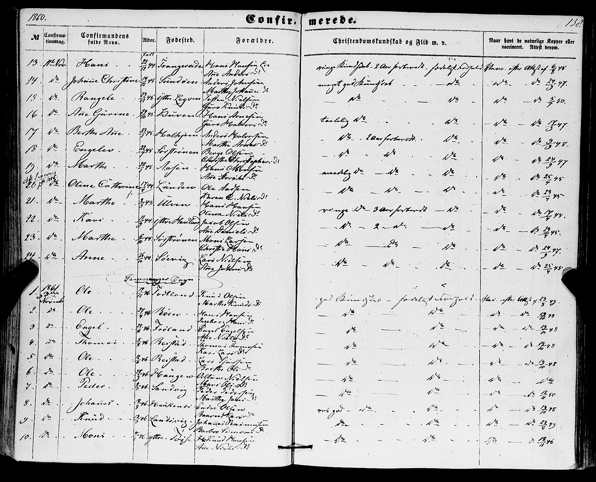 Os sokneprestembete, SAB/A-99929: Parish register (official) no. A 17, 1860-1873, p. 138