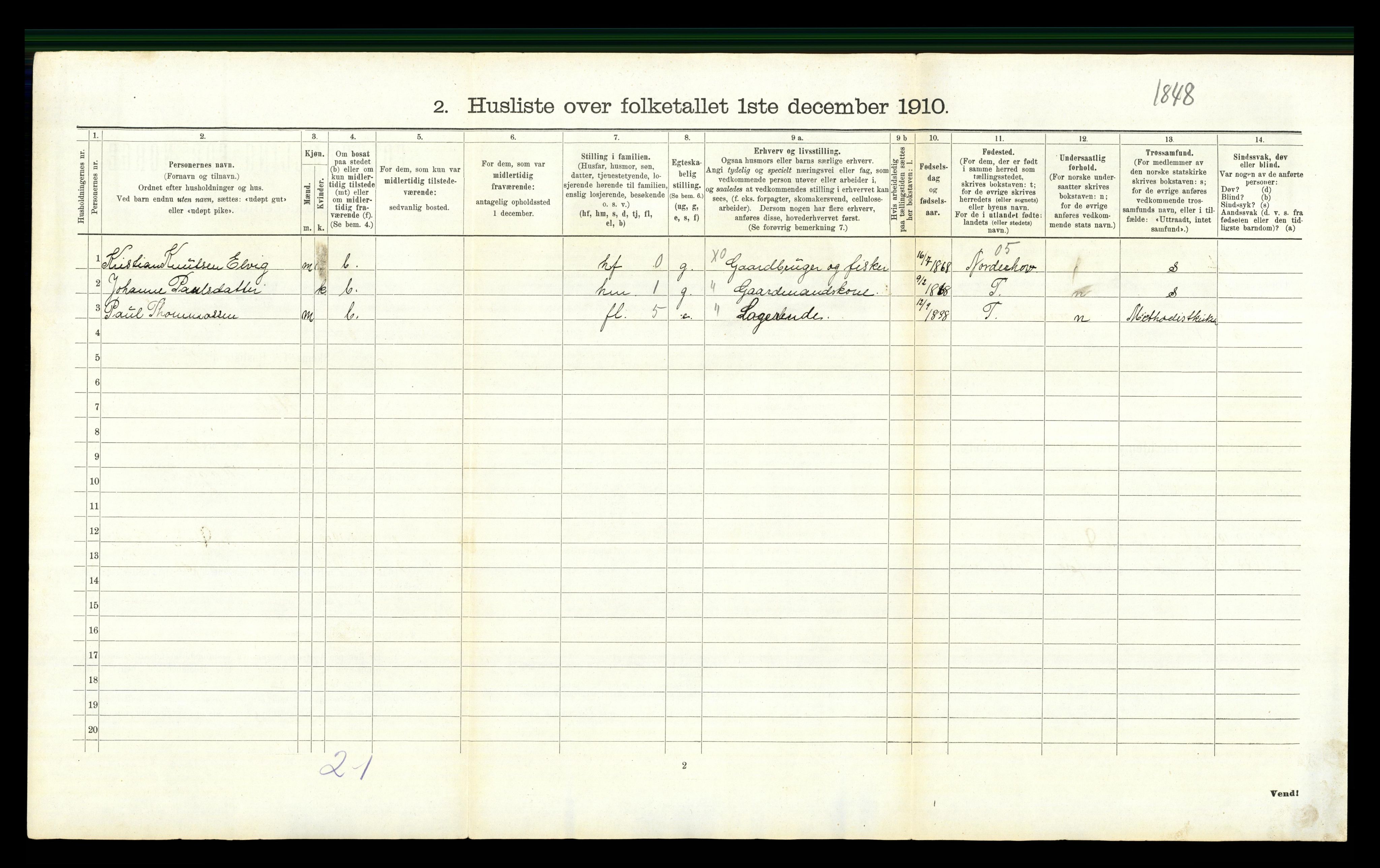 RA, 1910 census for Hole, 1910, p. 711