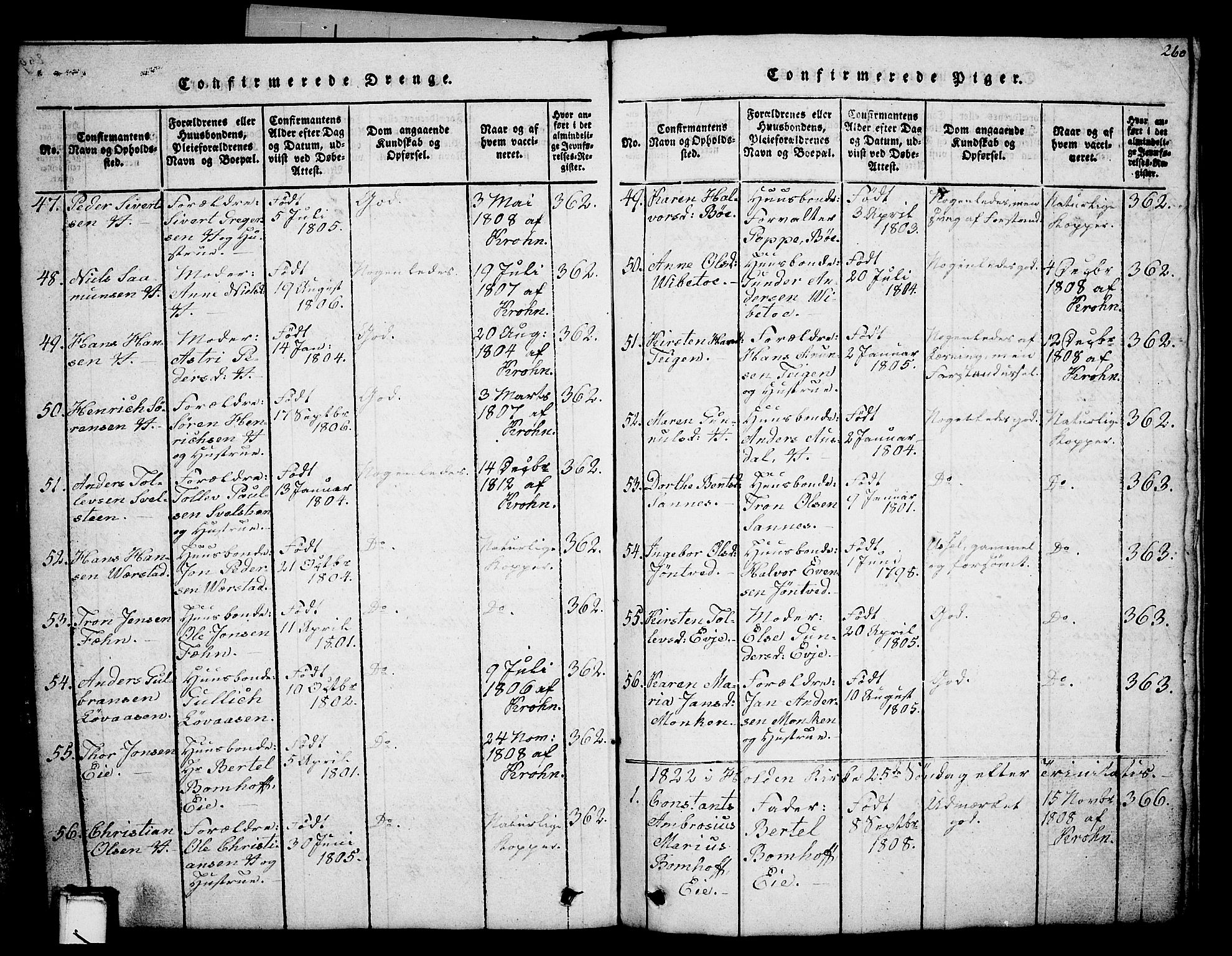 Holla kirkebøker, SAKO/A-272/G/Ga/L0001: Parish register (copy) no. I 1, 1814-1830, p. 260