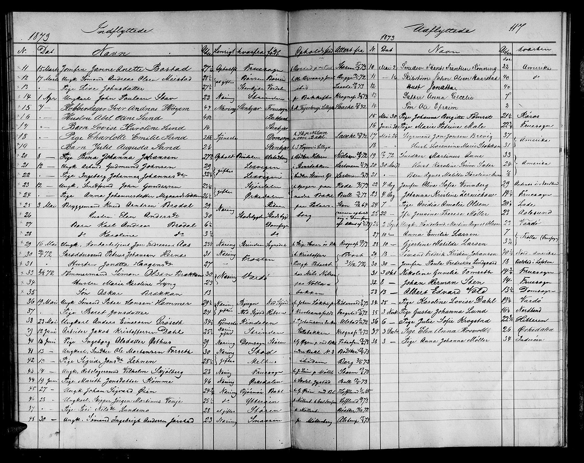 Ministerialprotokoller, klokkerbøker og fødselsregistre - Sør-Trøndelag, SAT/A-1456/604/L0221: Parish register (copy) no. 604C04, 1870-1885, p. 117