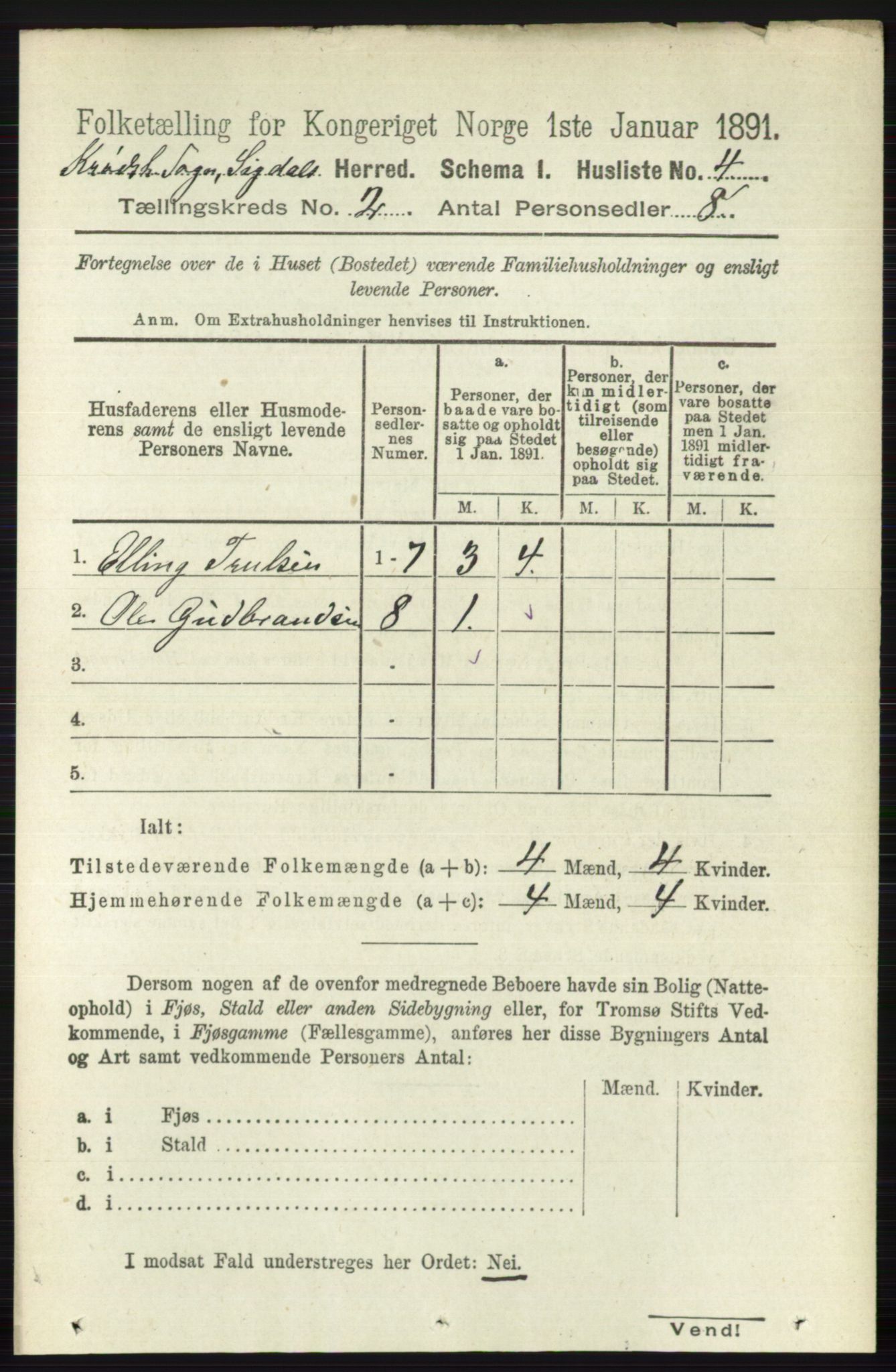 RA, 1891 census for 0621 Sigdal, 1891, p. 5287