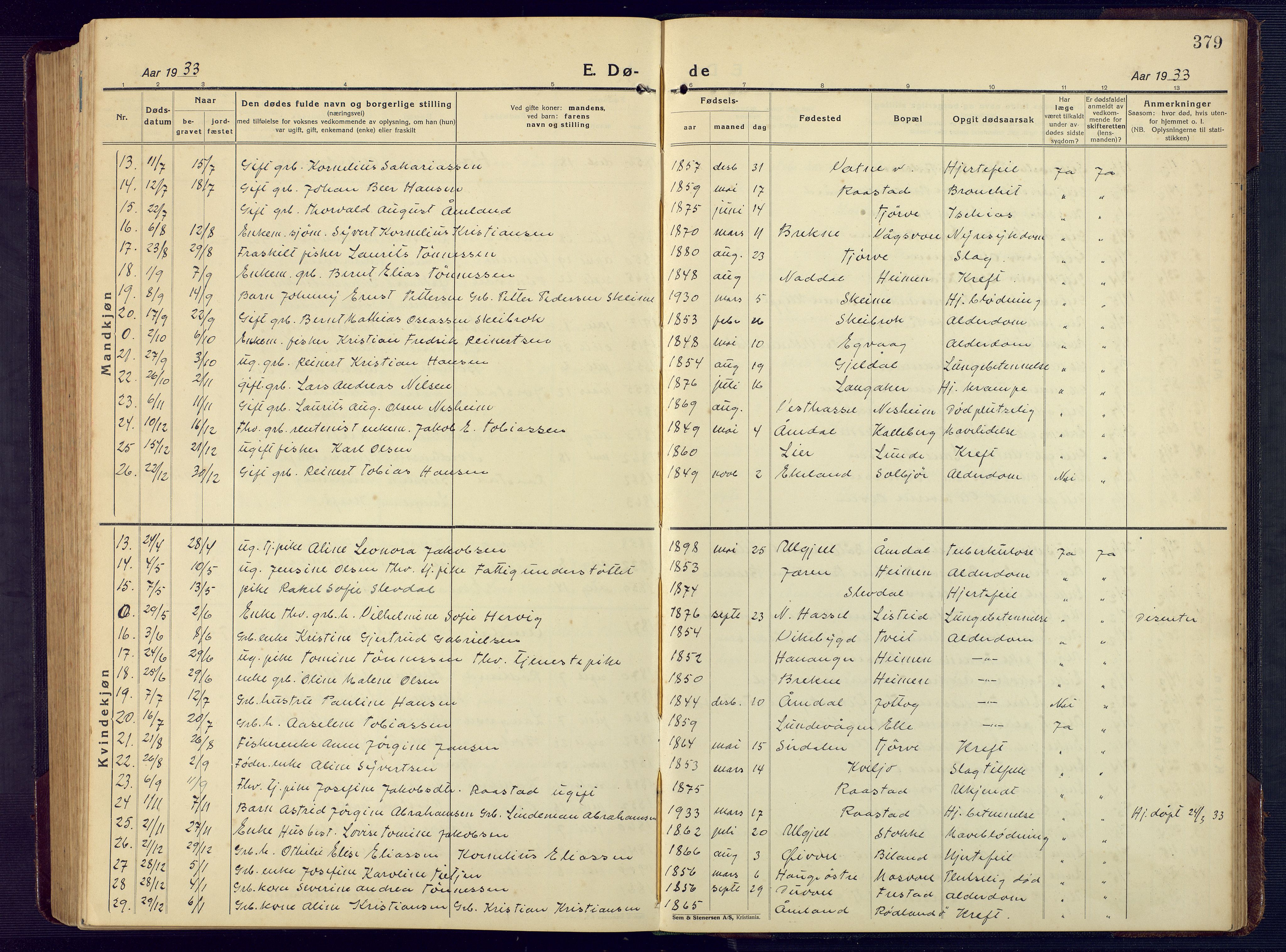 Lista sokneprestkontor, SAK/1111-0027/F/Fb/L0006: Parish register (copy) no. B 6, 1924-1947, p. 379