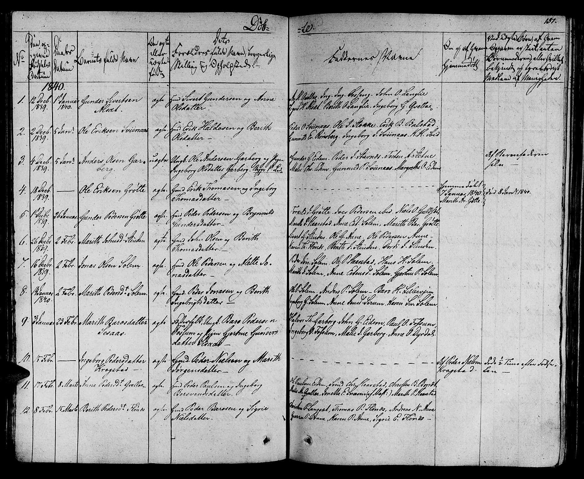 Ministerialprotokoller, klokkerbøker og fødselsregistre - Sør-Trøndelag, AV/SAT-A-1456/695/L1143: Parish register (official) no. 695A05 /1, 1824-1842, p. 151