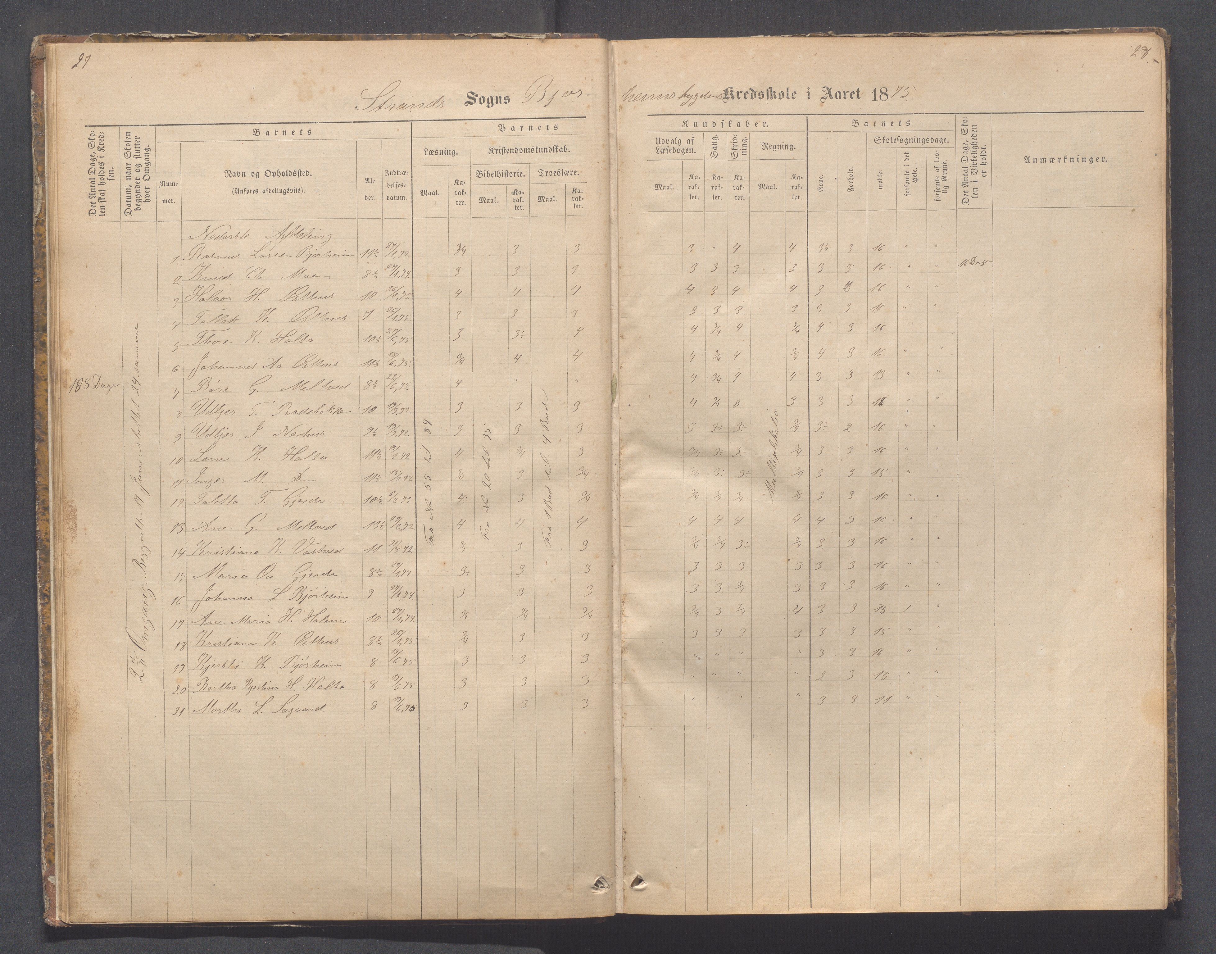 Strand kommune - Bjørheimsbygd skole, IKAR/A-147/H/L0001: Skoleprotokoll for Bjørheimsbygd,Lekvam og Hidle krets, 1873-1884, p. 27-28