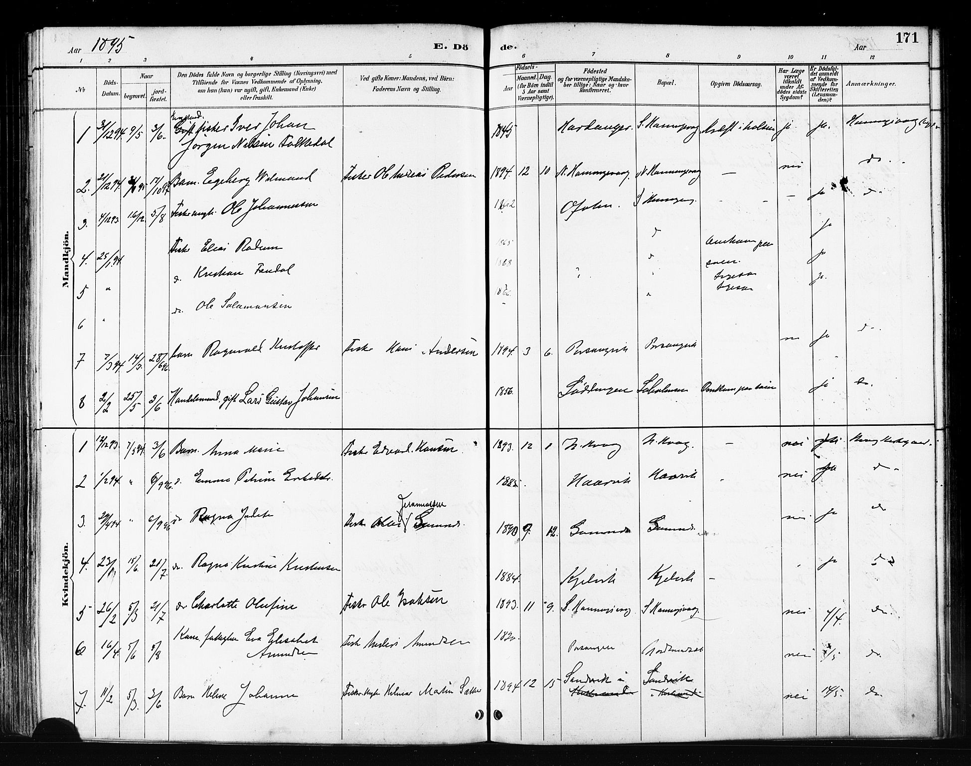 Måsøy sokneprestkontor, SATØ/S-1348/H/Ha/L0007kirke: Parish register (official) no. 7, 1887-1899, p. 171