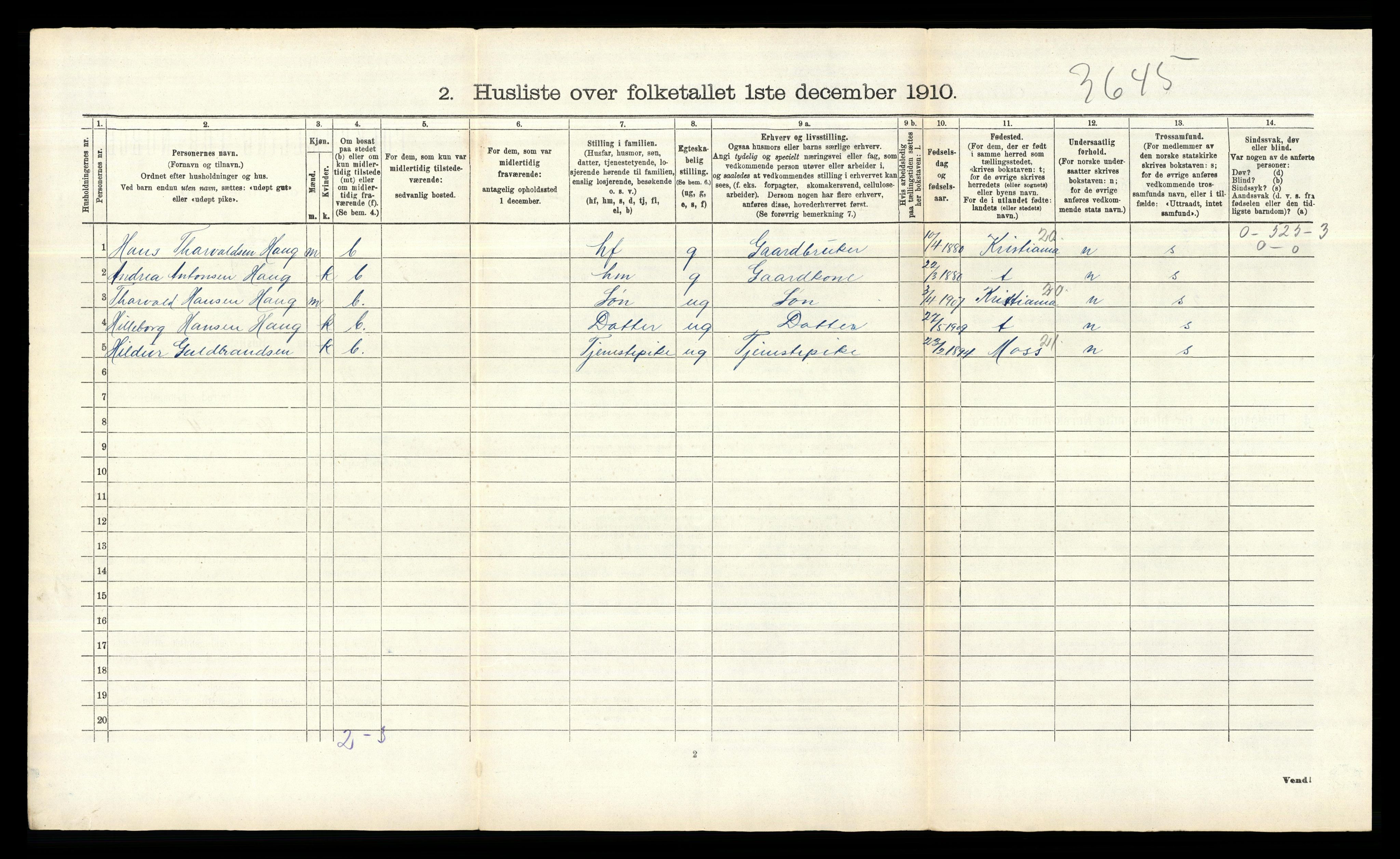 RA, 1910 census for Vestby, 1910, p. 910