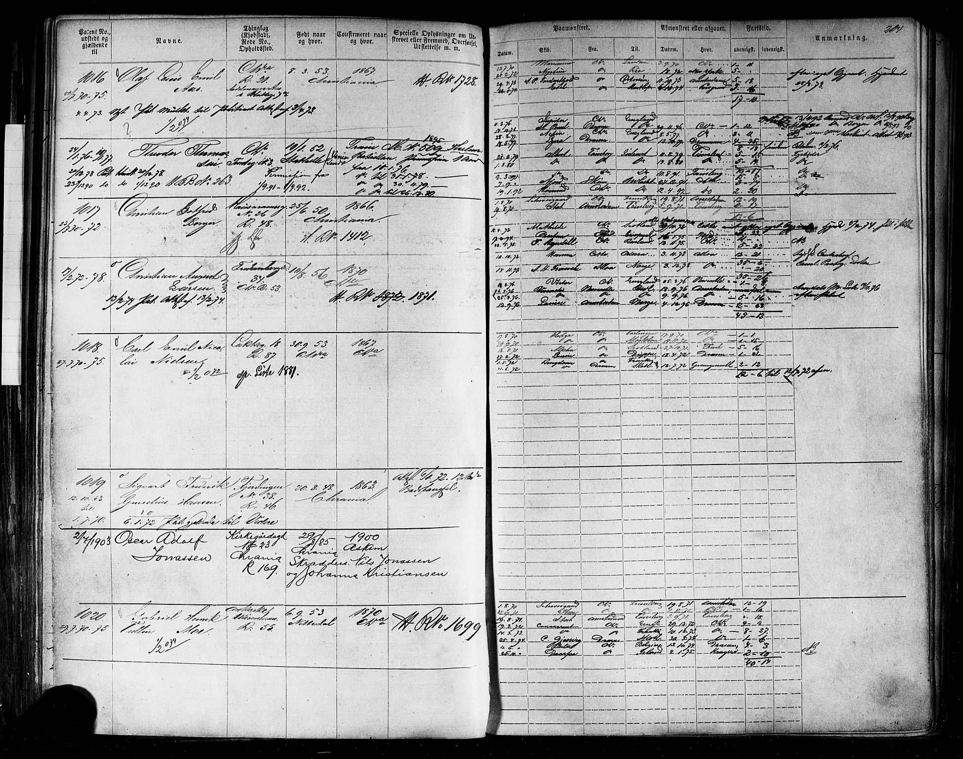 Oslo mønstringskontor, AV/SAO-A-10569g/F/Fc/Fca/L0001: Annotasjonsrulle, 1866-1881, p. 226