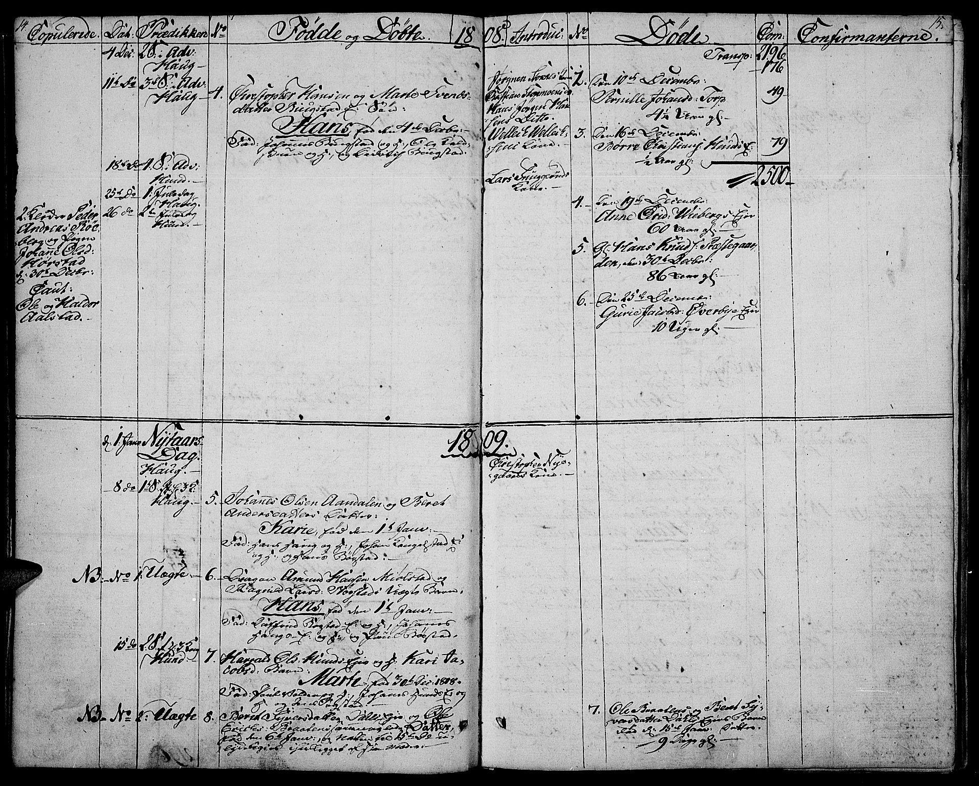 Vardal prestekontor, SAH/PREST-100/H/Ha/Haa/L0003: Parish register (official) no. 3, 1808-1814, p. 14-15