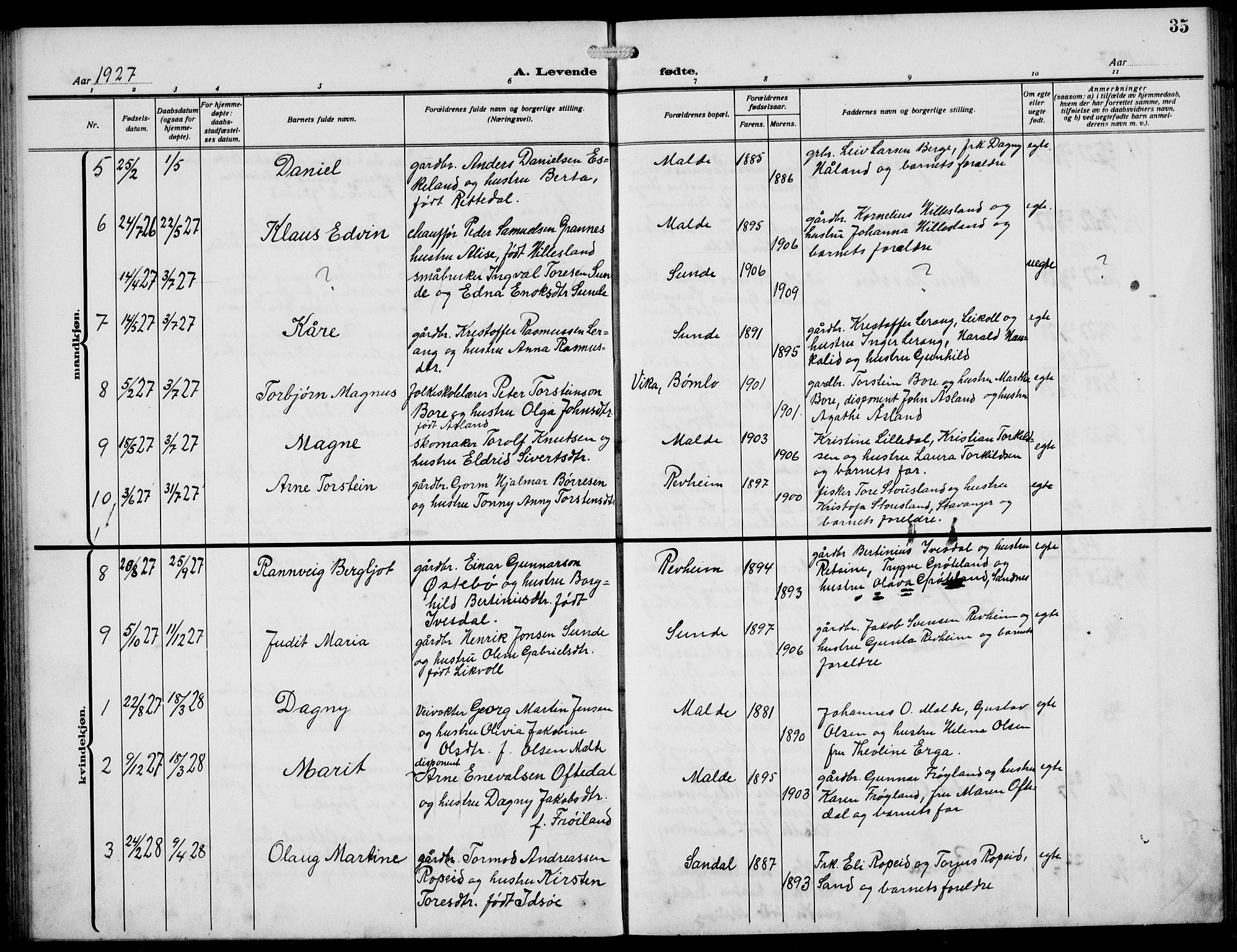 Håland sokneprestkontor, AV/SAST-A-101802/002/A/L0001: Parish register (copy) no. B 6, 1914-1940, p. 35