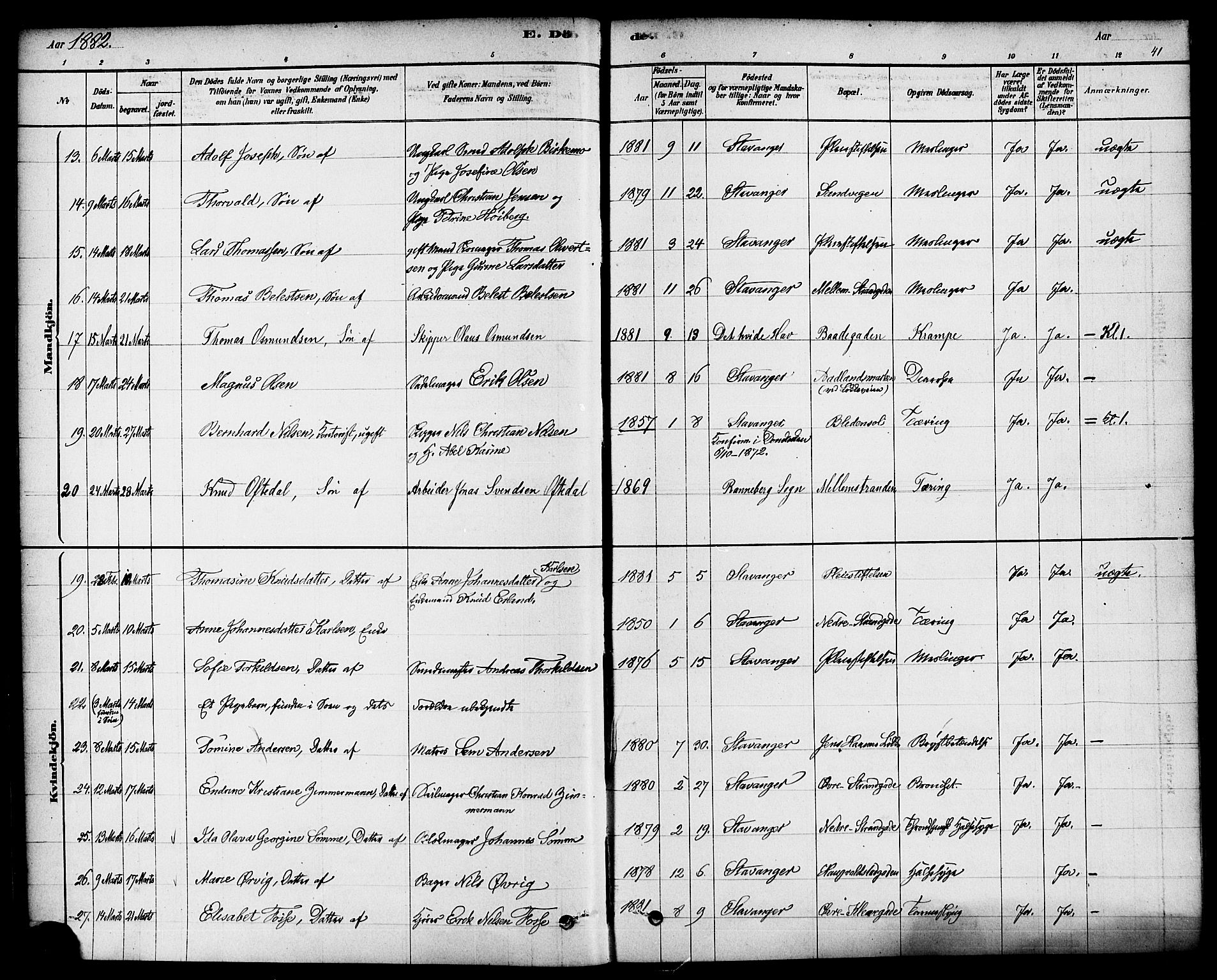 Domkirken sokneprestkontor, AV/SAST-A-101812/001/30/30BA/L0027: Parish register (official) no. A 26, 1878-1896, p. 41