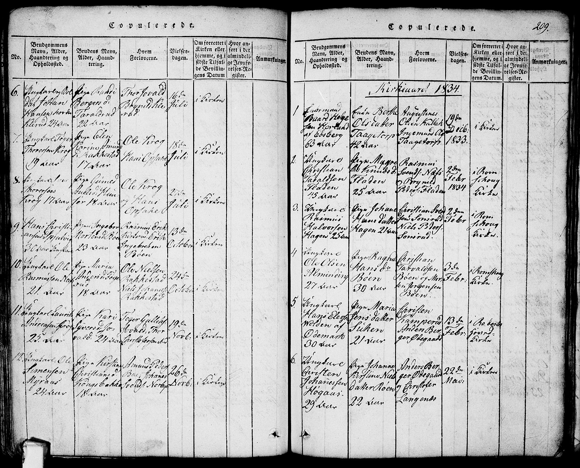 Rødenes prestekontor Kirkebøker, AV/SAO-A-2005/G/Ga/L0001: Parish register (copy) no.  I 1, 1814-1841, p. 209