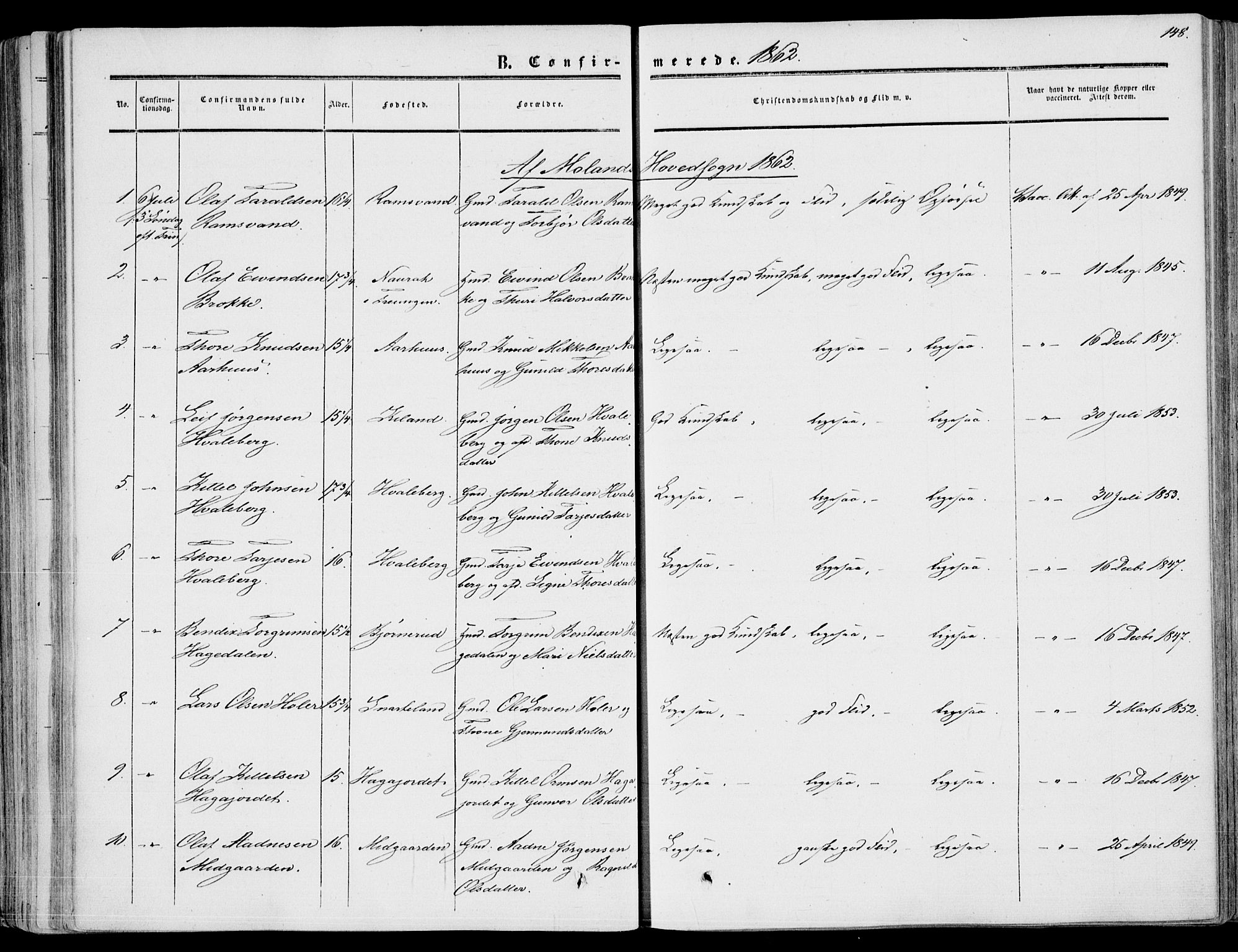 Fyresdal kirkebøker, SAKO/A-263/F/Fa/L0005: Parish register (official) no. I 5, 1855-1871, p. 148