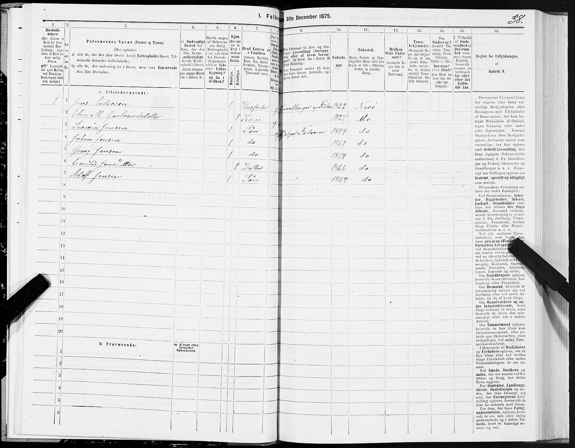 SAT, 1875 census for 1751P Nærøy, 1875, p. 2038
