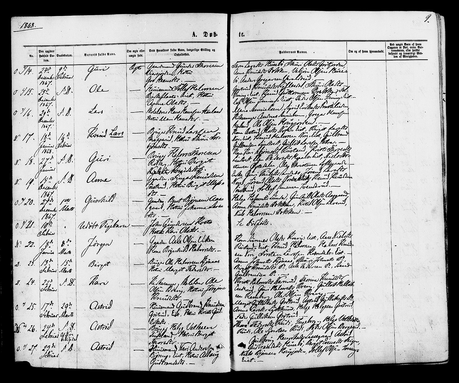 Nore kirkebøker, AV/SAKO-A-238/F/Fa/L0004: Parish register (official) no. I 4, 1867-1877, p. 9