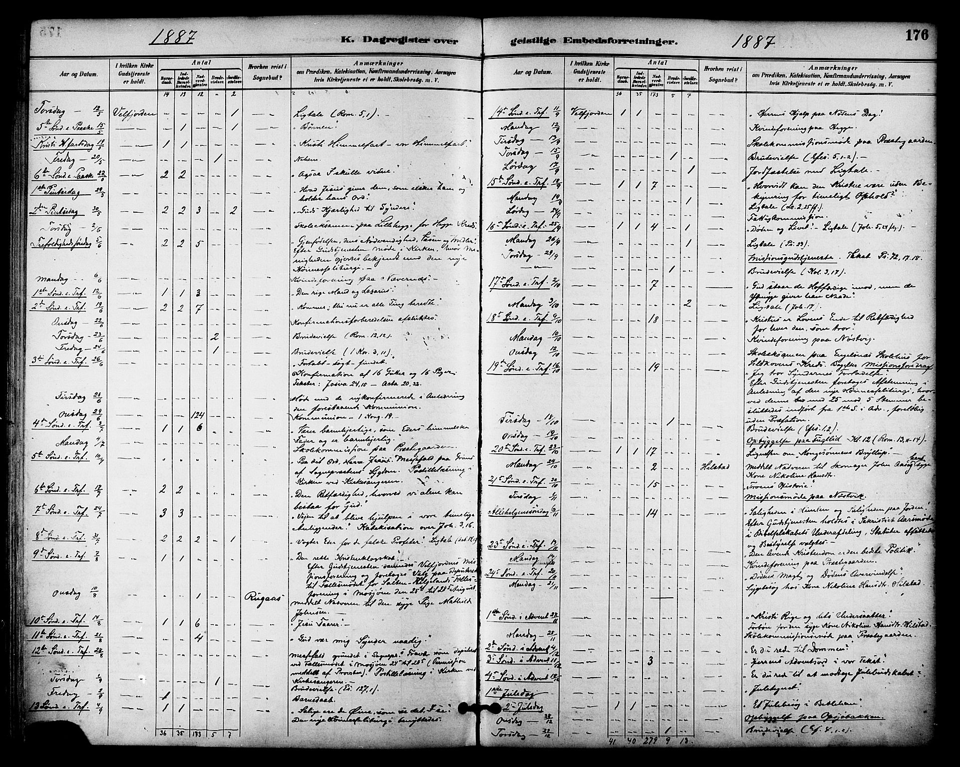 Ministerialprotokoller, klokkerbøker og fødselsregistre - Nordland, AV/SAT-A-1459/814/L0226: Parish register (official) no. 814A07, 1886-1898, p. 176