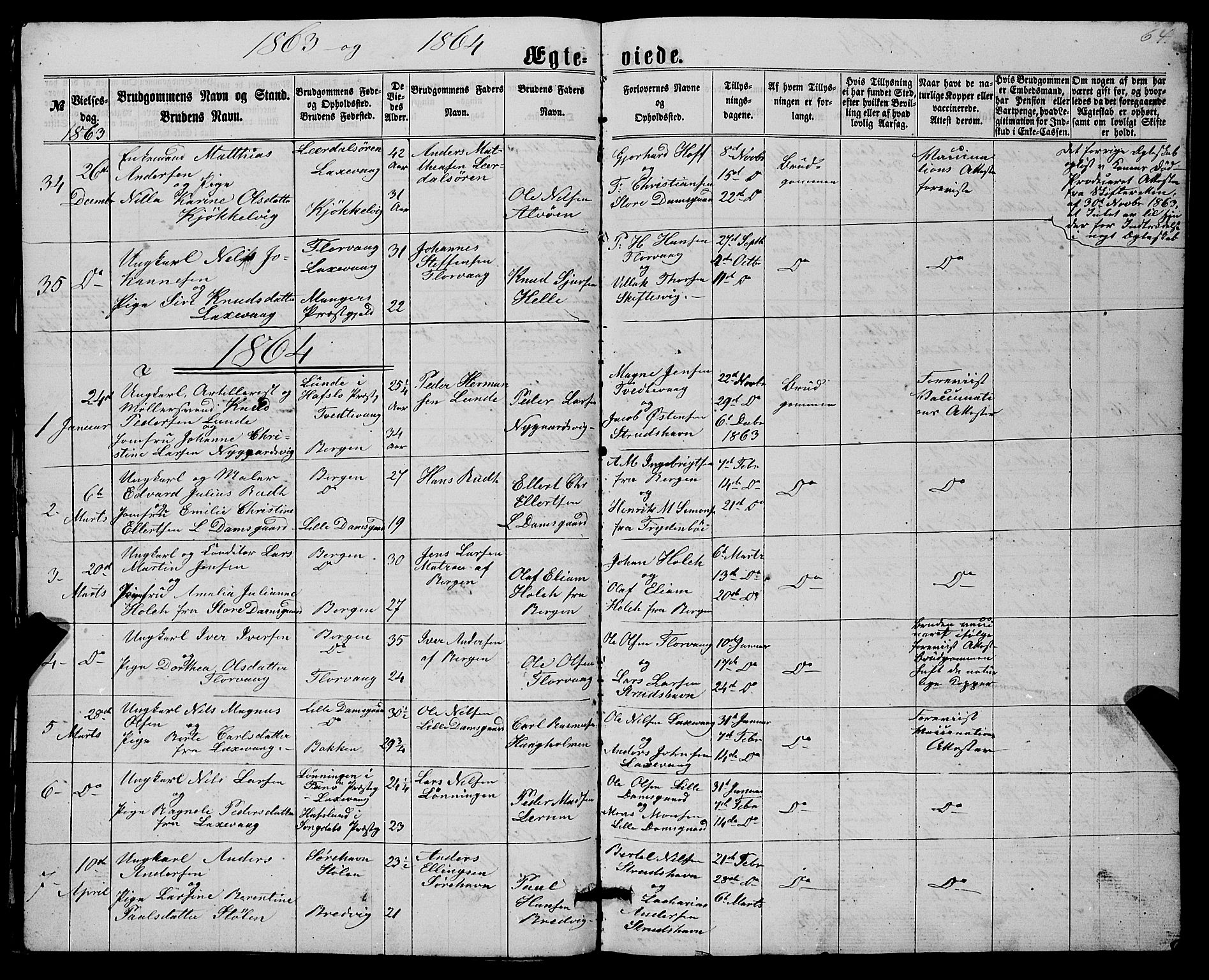 Askøy Sokneprestembete, AV/SAB-A-74101/H/Ha/Hab/Haba/L0006: Parish register (copy) no. A 6, 1861-1881, p. 64