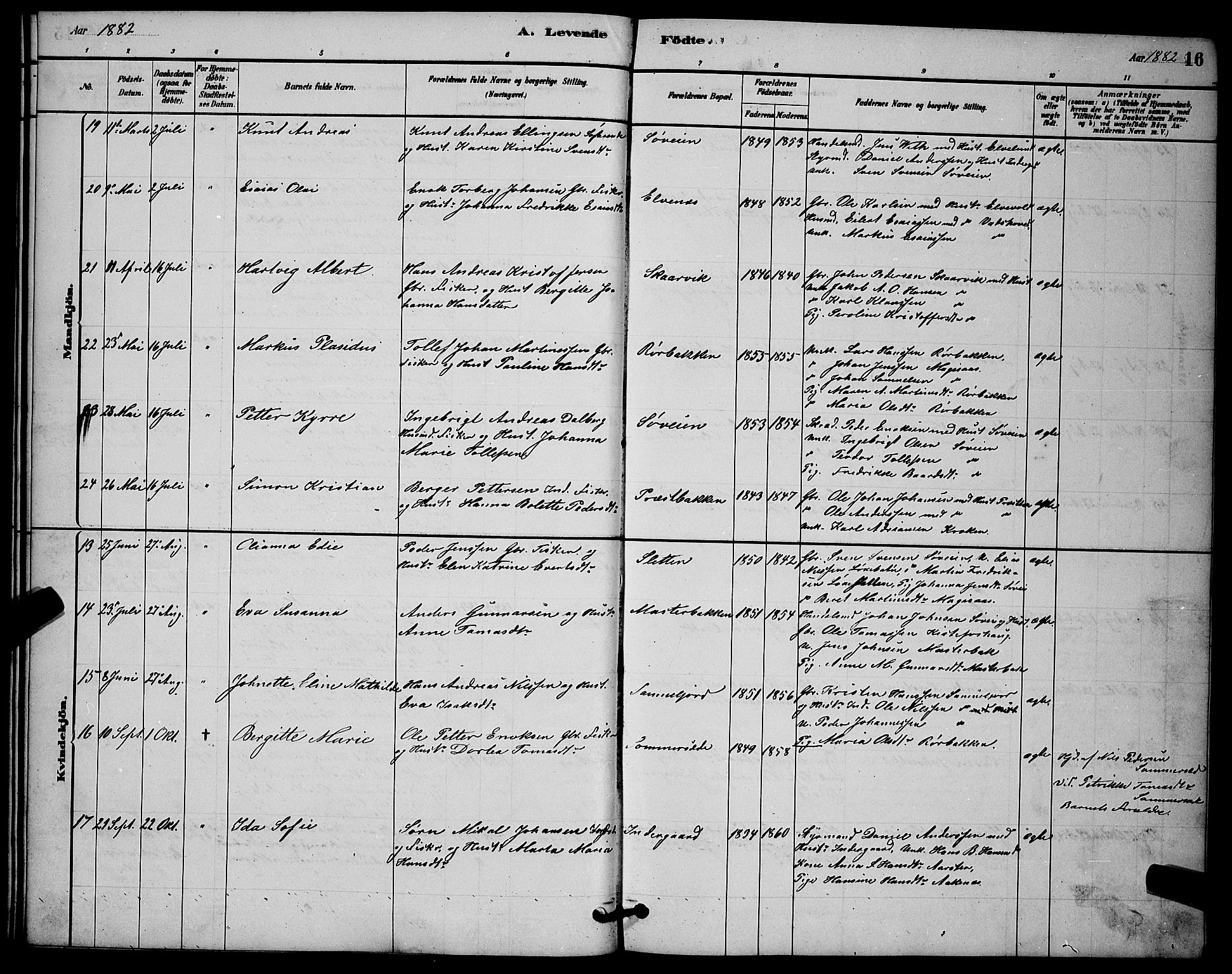 Ibestad sokneprestembete, AV/SATØ-S-0077/H/Ha/Hab/L0014klokker: Parish register (copy) no. 14, 1880-1887, p. 16