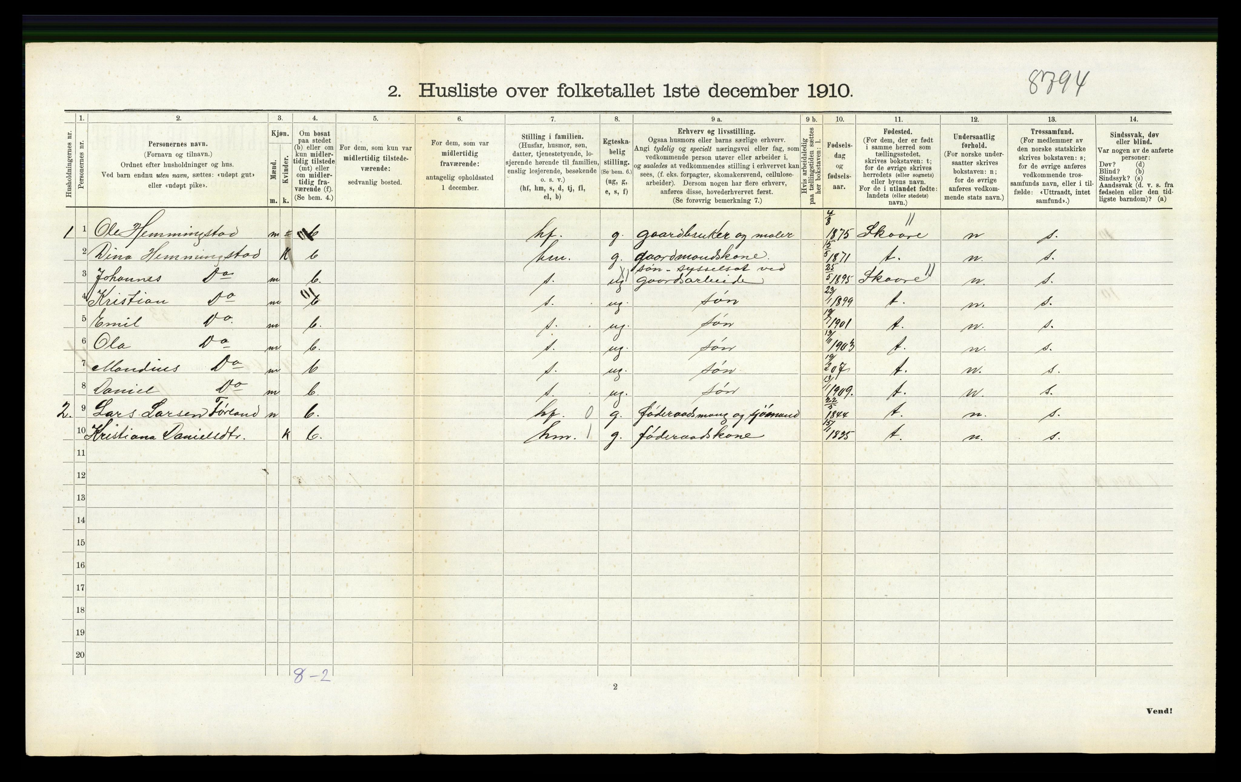 RA, 1910 census for Tysvær, 1910, p. 294