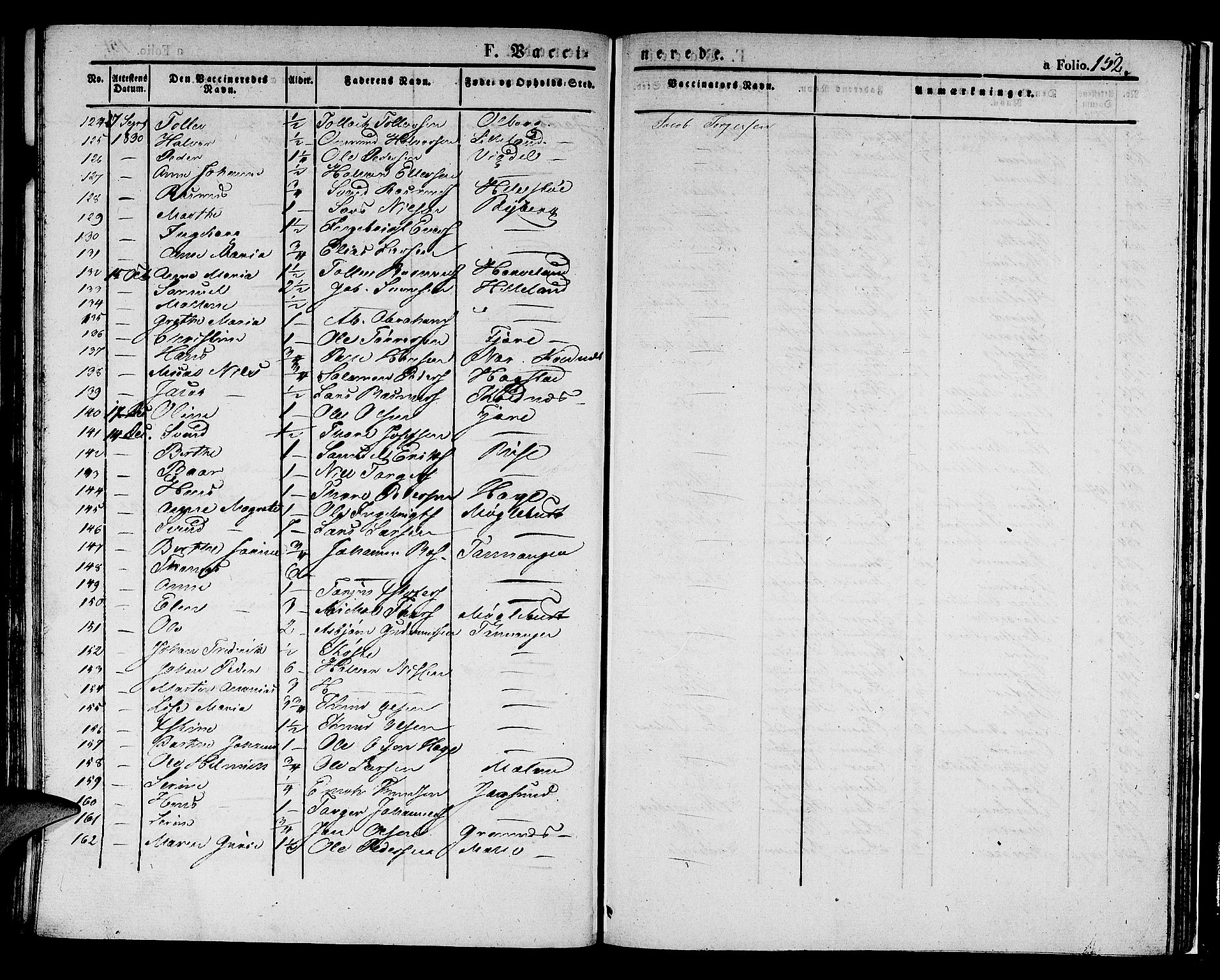 Håland sokneprestkontor, AV/SAST-A-101802/001/30BA/L0005: Parish register (official) no. A 5, 1829-1841, p. 152