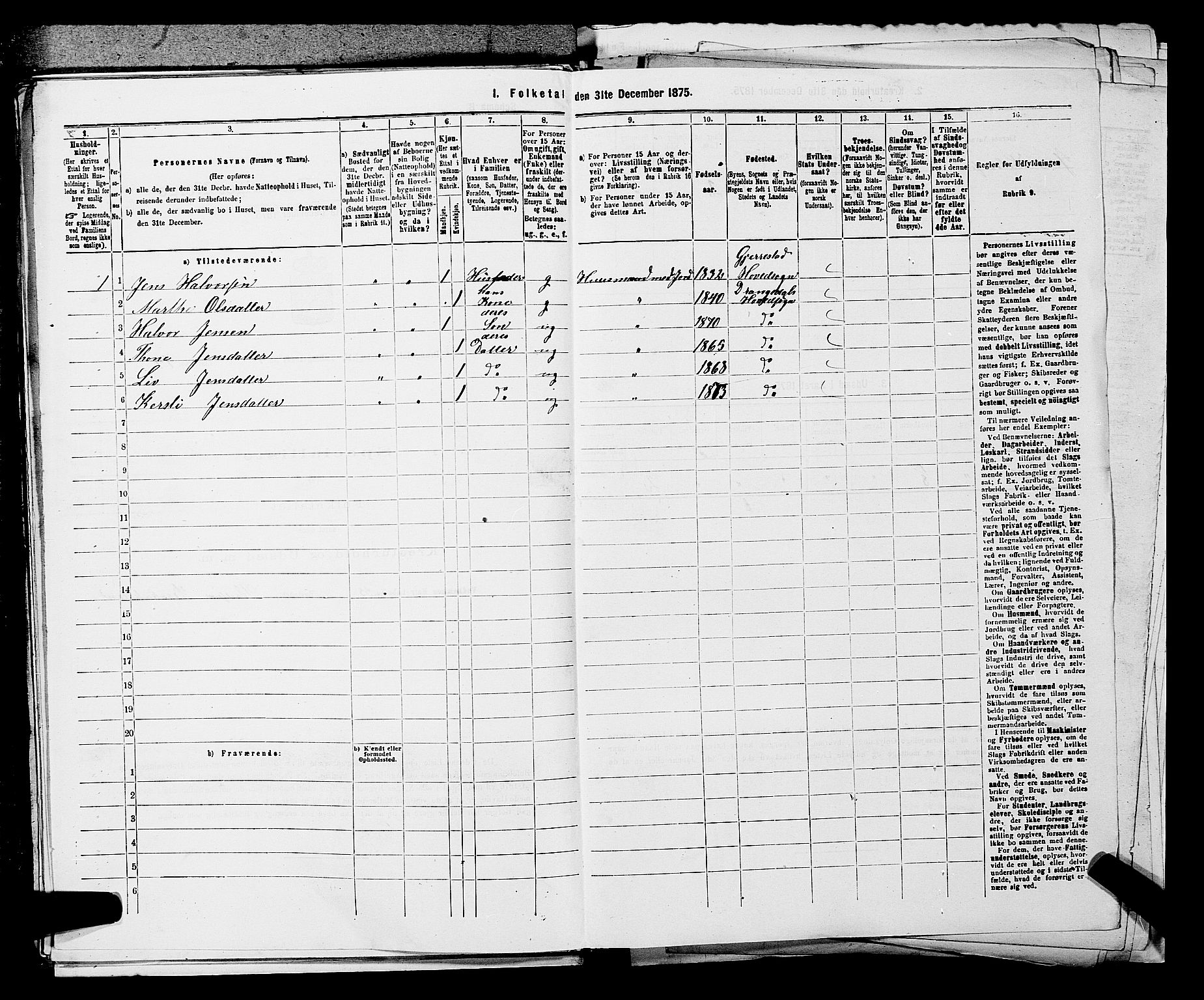SAKO, 1875 census for 0817P Drangedal, 1875, p. 144