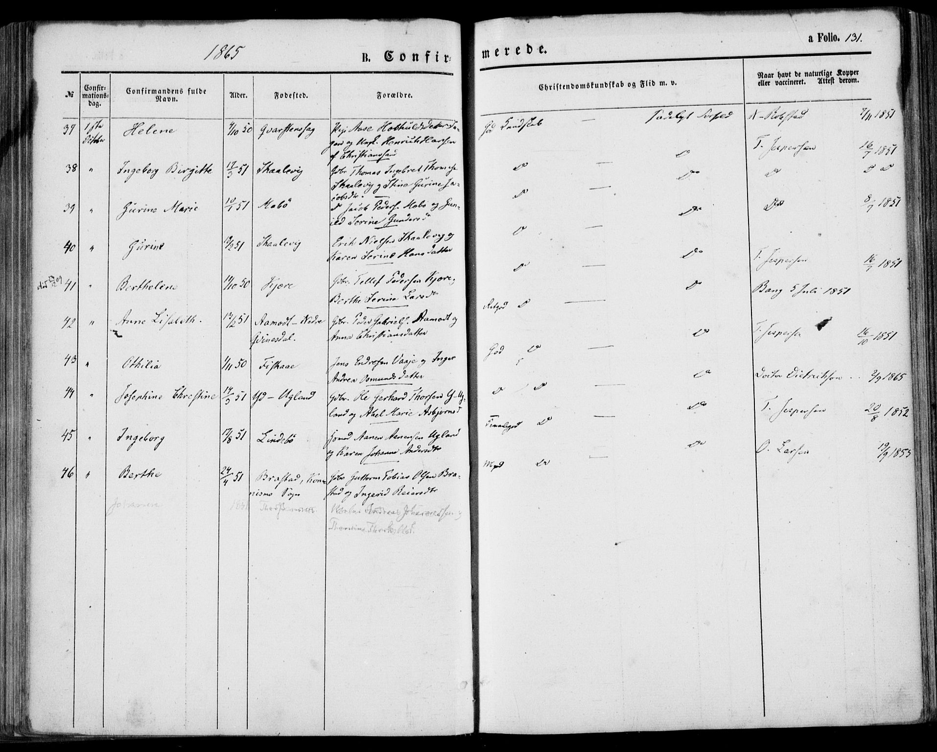 Oddernes sokneprestkontor, AV/SAK-1111-0033/F/Fa/Faa/L0008: Parish register (official) no. A 8, 1864-1880, p. 131