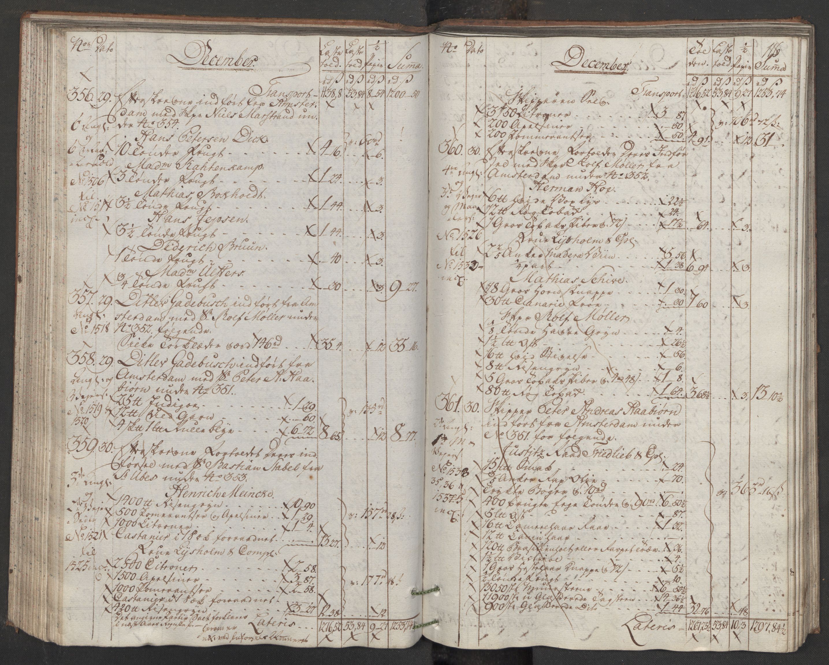 Generaltollkammeret, tollregnskaper, AV/RA-EA-5490/R33/L0170/0001: Tollregnskaper Trondheim A / Inngående hovedtollbok, 1786, p. 115b-116a