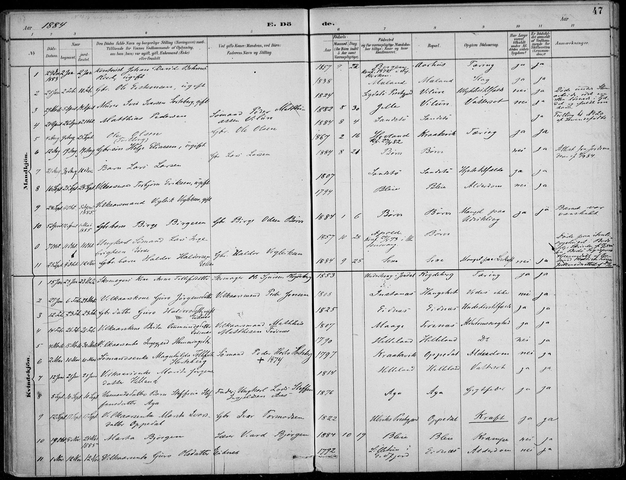 Ullensvang sokneprestembete, AV/SAB-A-78701/H/Haa: Parish register (official) no. B  3, 1882-1911, p. 47