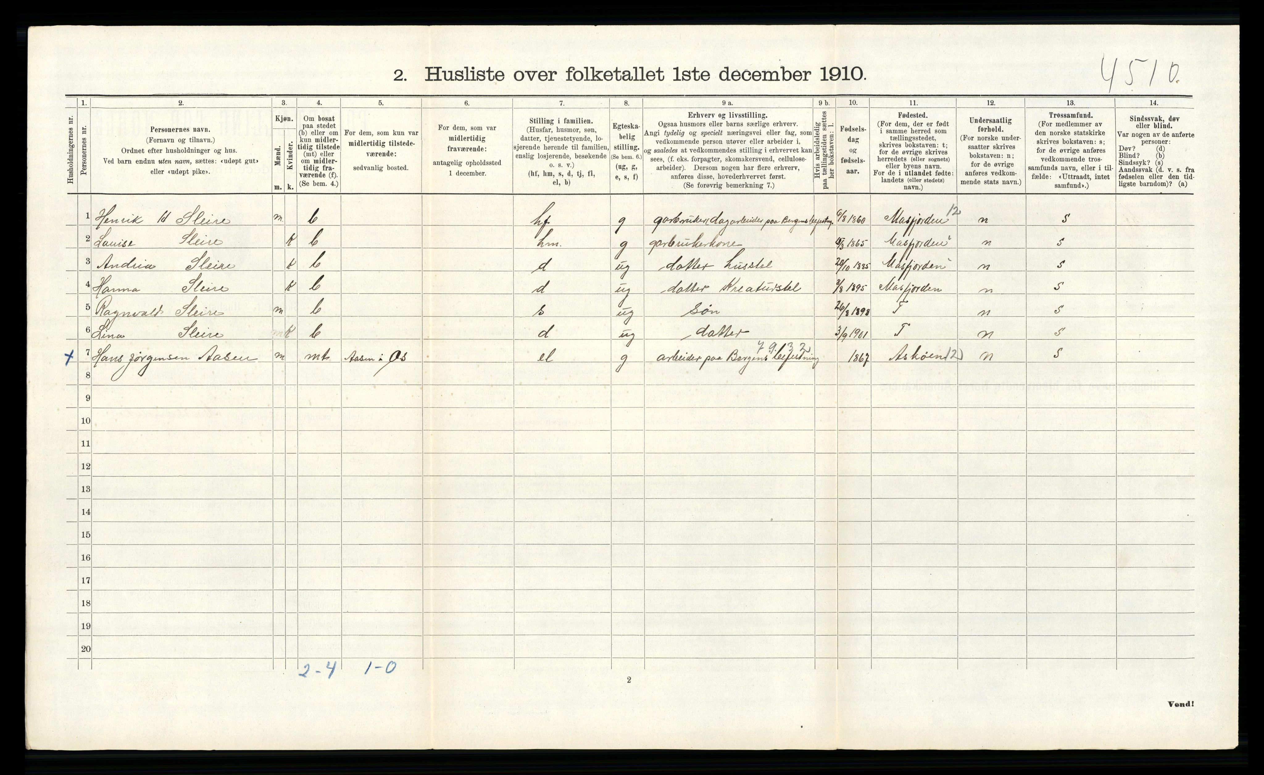 RA, 1910 census for Alversund, 1910, p. 445