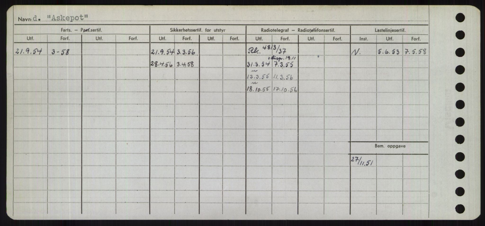 Sjøfartsdirektoratet med forløpere, Skipsmålingen, AV/RA-S-1627/H/Hd/L0002: Fartøy, Apa-Axe, p. 262