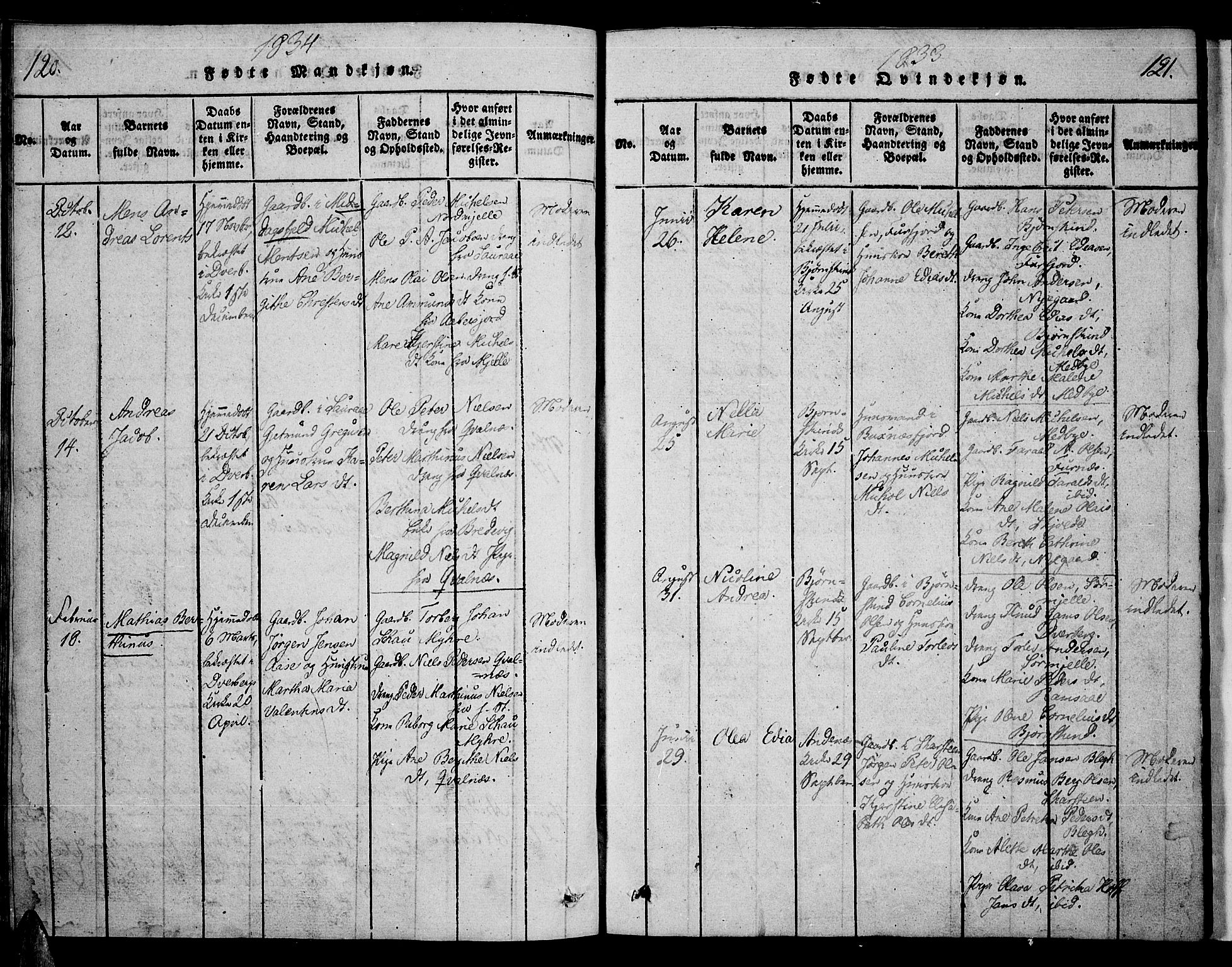 Ministerialprotokoller, klokkerbøker og fødselsregistre - Nordland, AV/SAT-A-1459/897/L1395: Parish register (official) no. 897A03, 1820-1841, p. 120-121