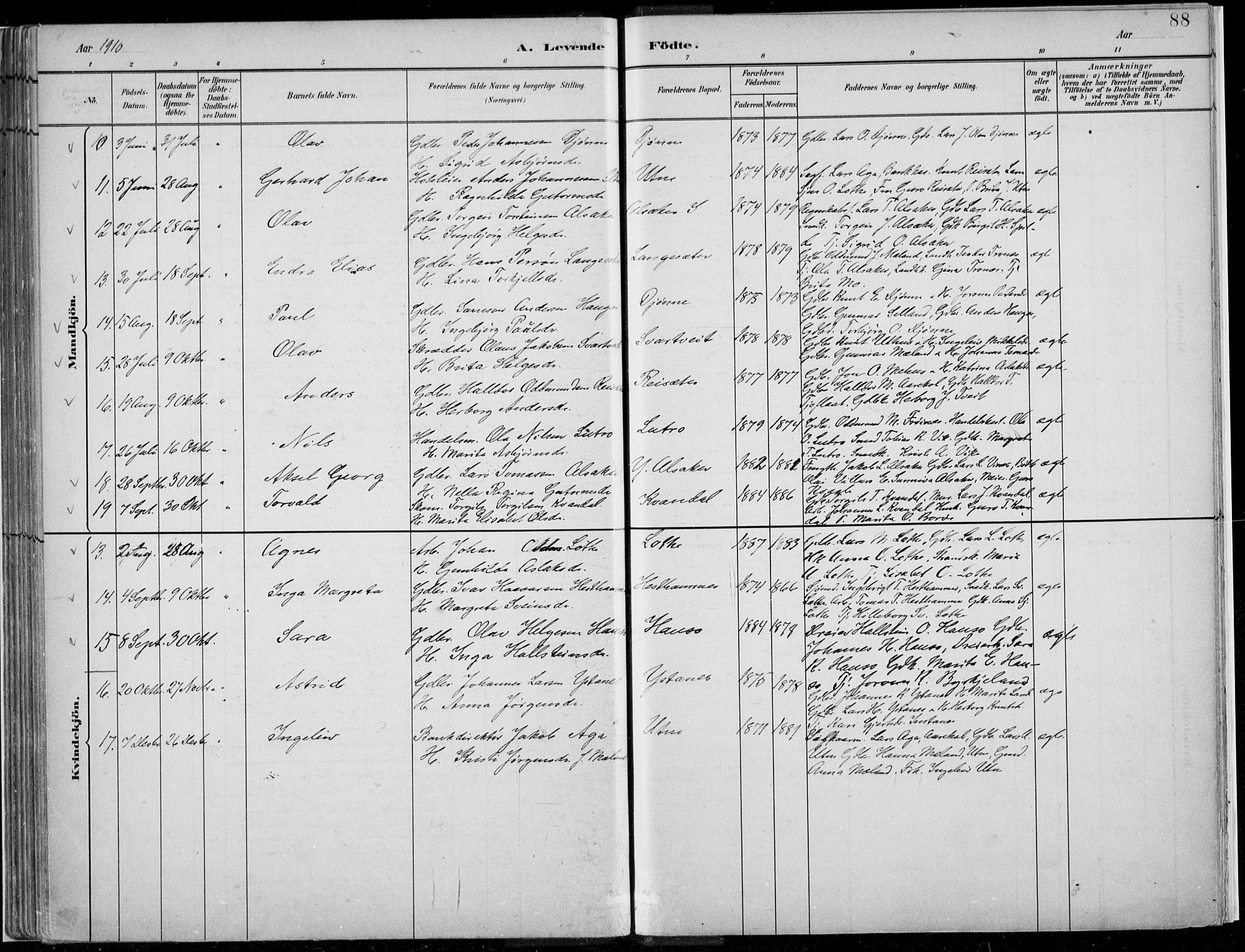 Ullensvang sokneprestembete, SAB/A-78701/H/Haa: Parish register (official) no. E  1, 1882-1921, p. 88