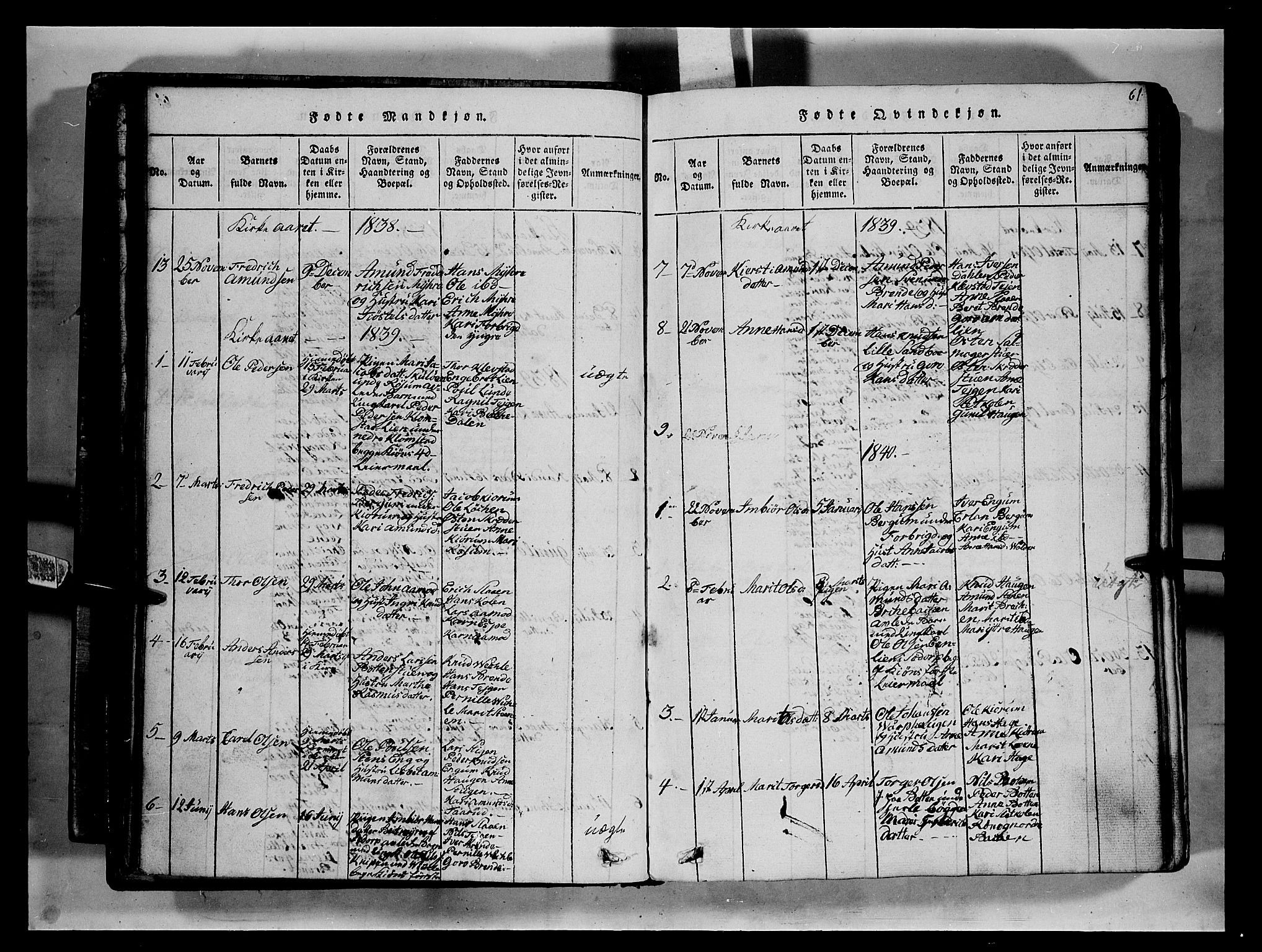 Fron prestekontor, SAH/PREST-078/H/Ha/Hab/L0002: Parish register (copy) no. 2, 1816-1850, p. 61
