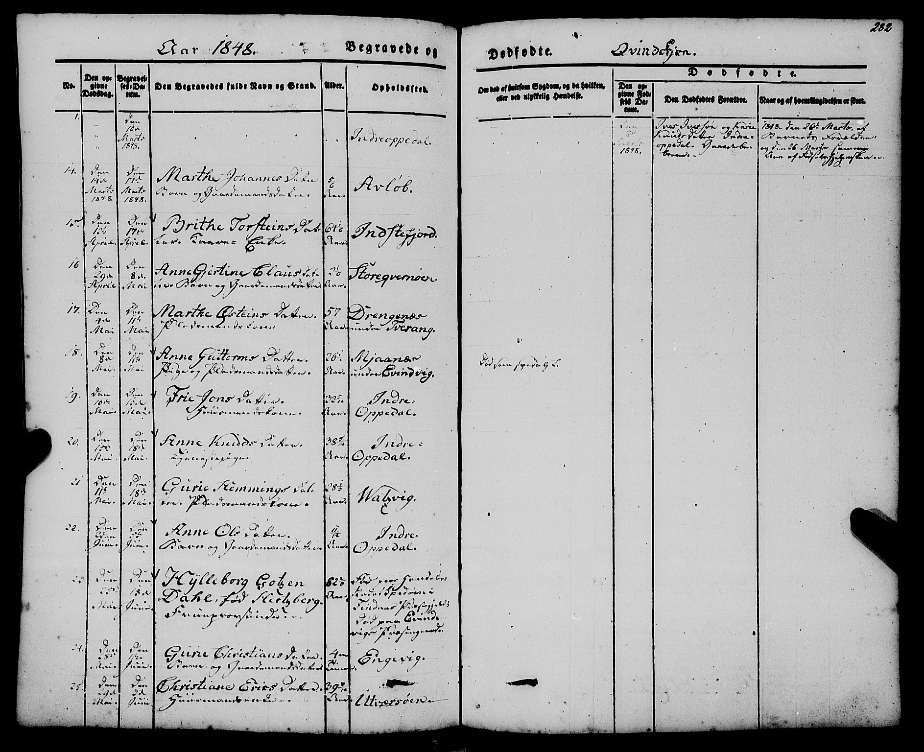 Gulen sokneprestembete, SAB/A-80201/H/Haa/Haaa/L0021: Parish register (official) no. A 21, 1848-1858, p. 282