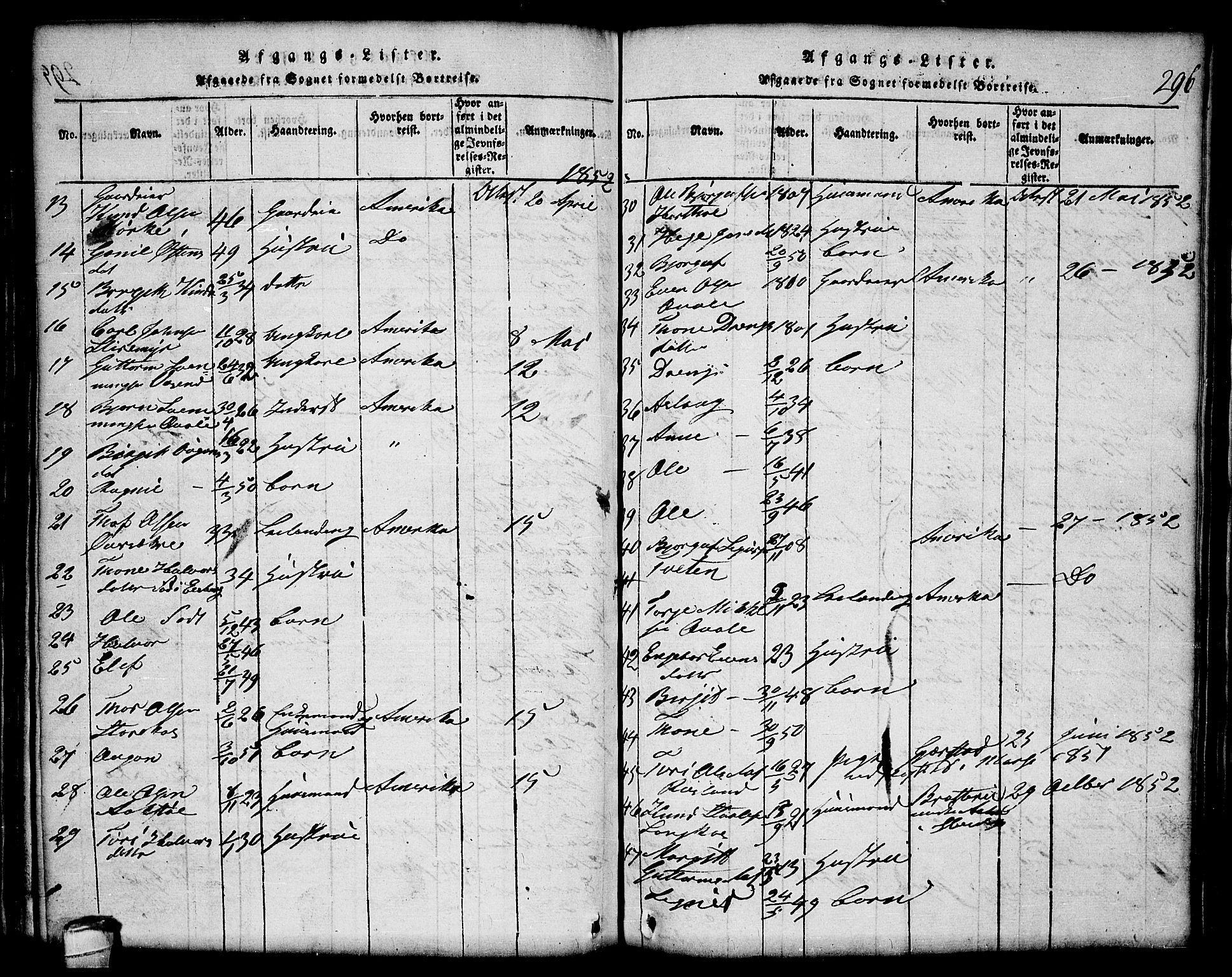 Lårdal kirkebøker, SAKO/A-284/G/Gc/L0001: Parish register (copy) no. III 1, 1815-1854, p. 296