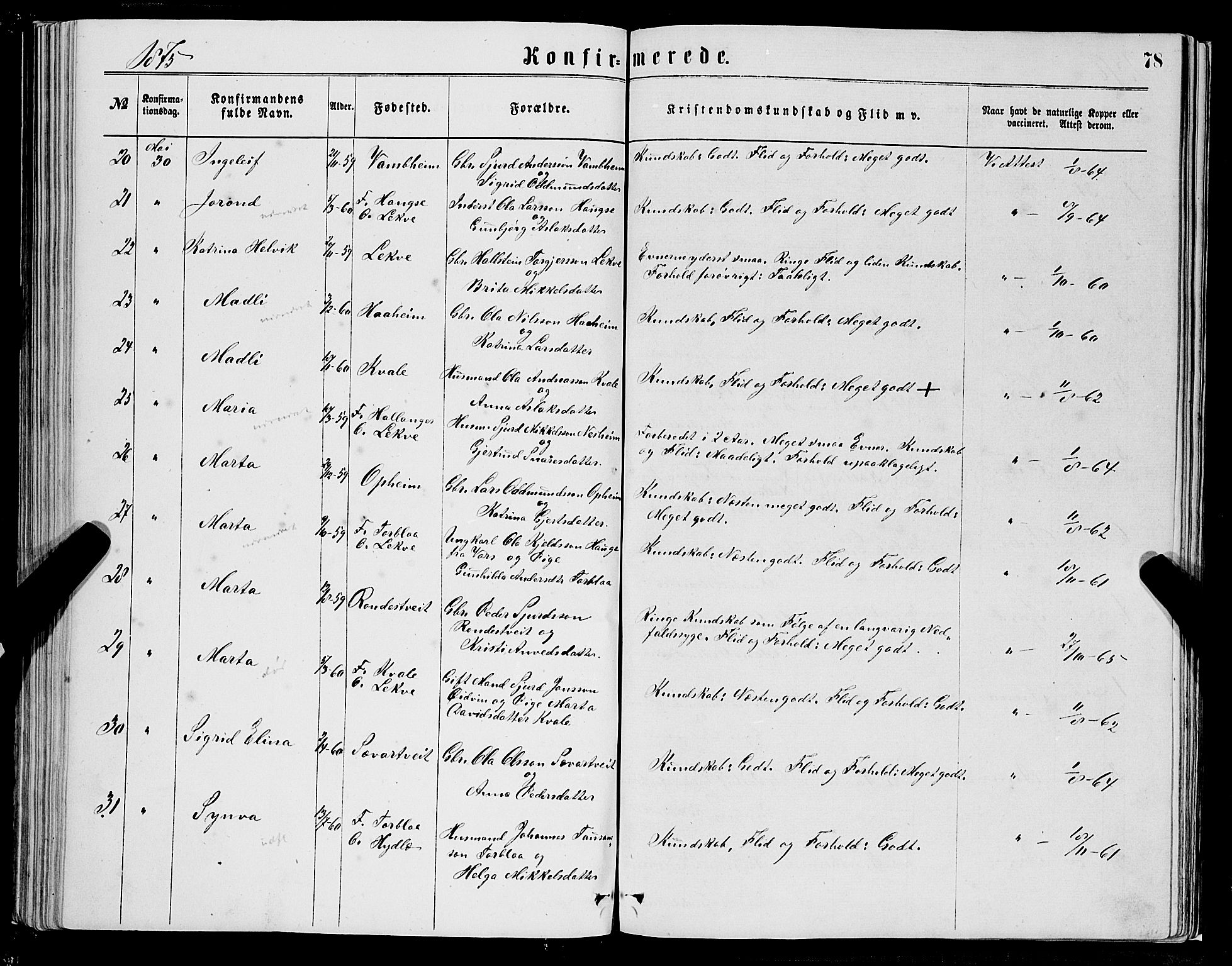 Ulvik sokneprestembete, SAB/A-78801/H/Hab: Parish register (copy) no. A 2, 1869-1882, p. 78