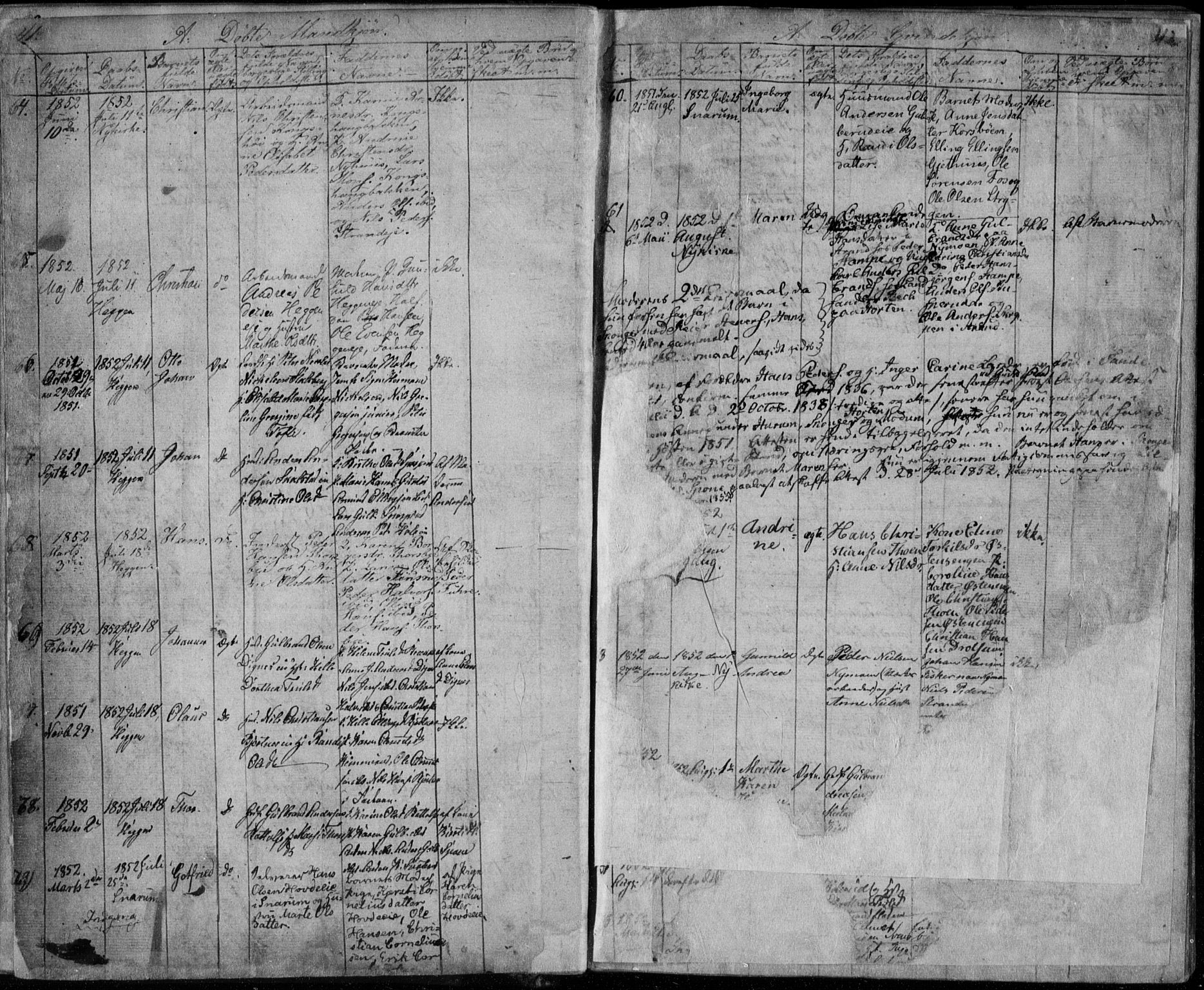 Modum kirkebøker, AV/SAKO-A-234/F/Fa/L0008: Parish register (official) no. 8, 1851-1859, p. 41-42